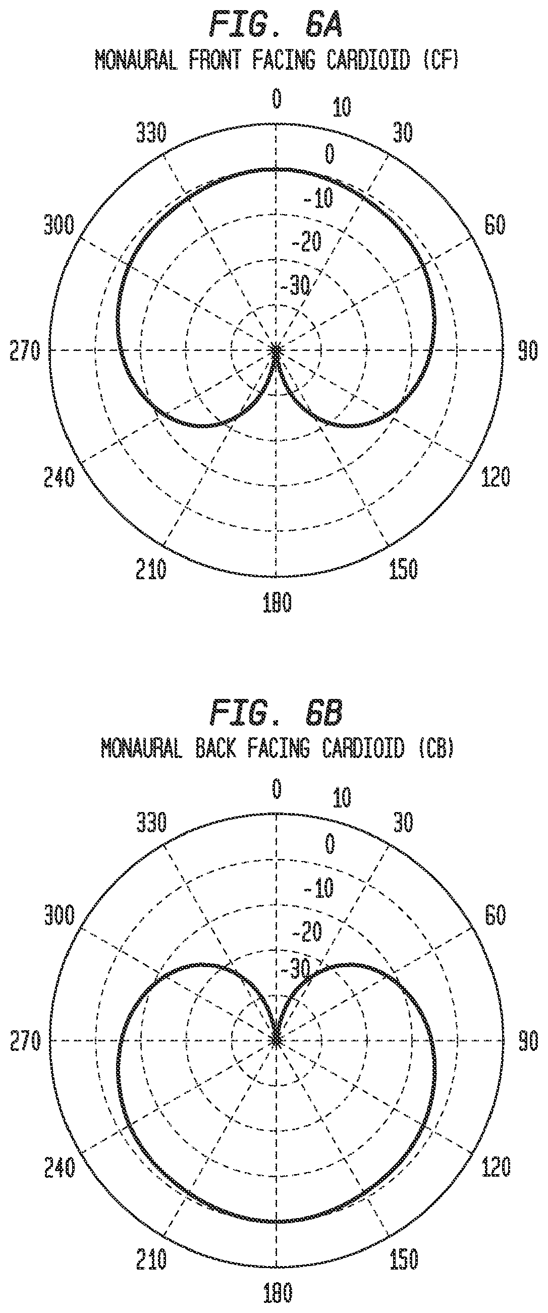 Patent US11783845 Figure 7 – Sound processing with increased noise suppression