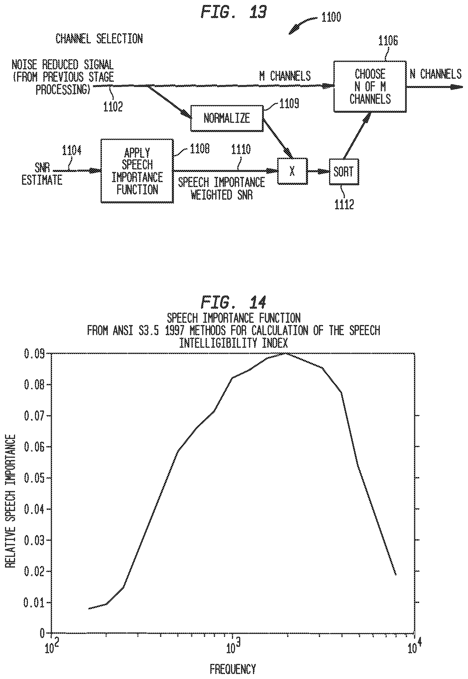 Patent US11783845 Figure 12 – Sound processing with increased noise suppression