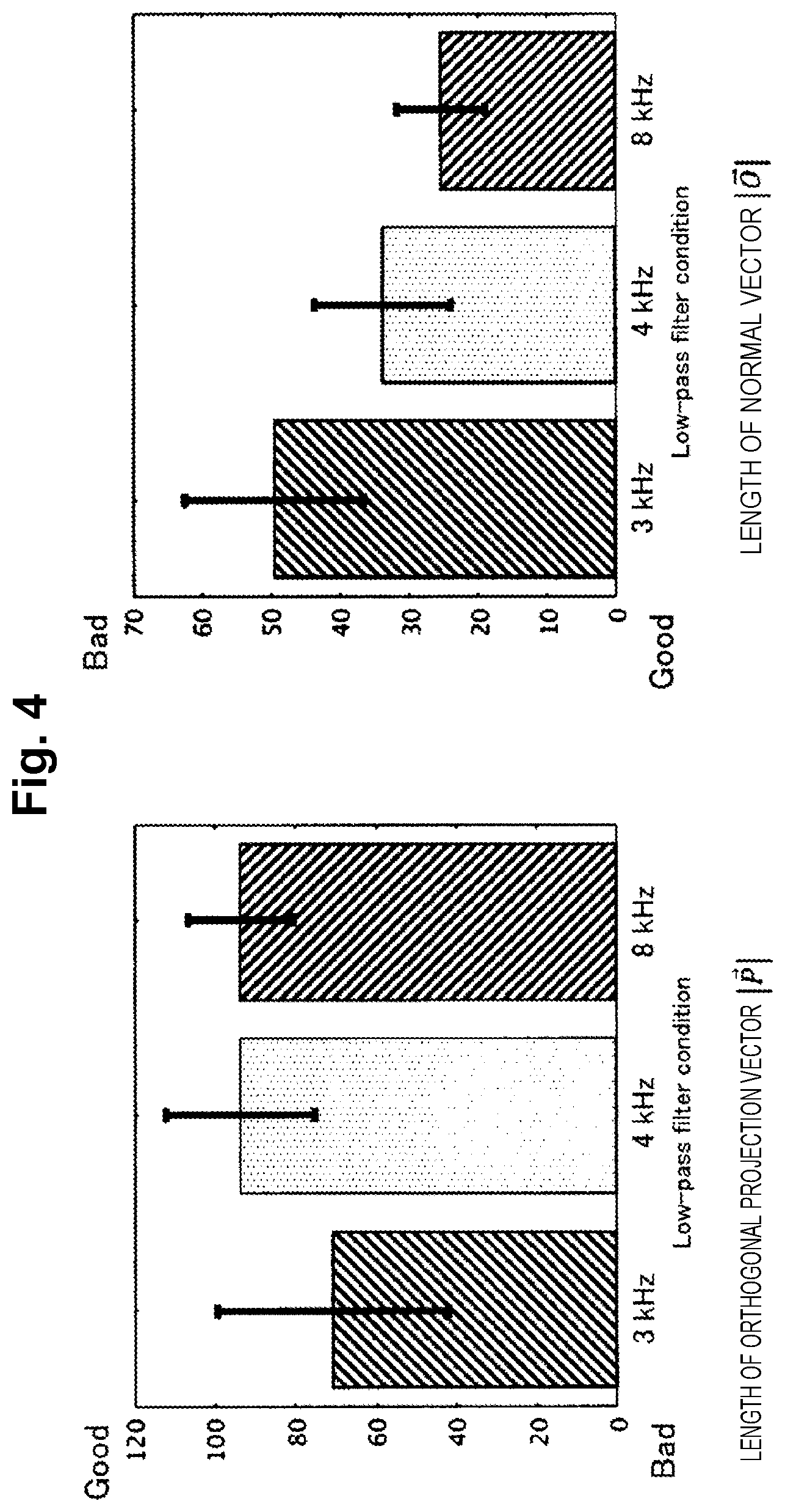 Patent US11783846 Figure 4 – Training apparatus, method of the same and program
