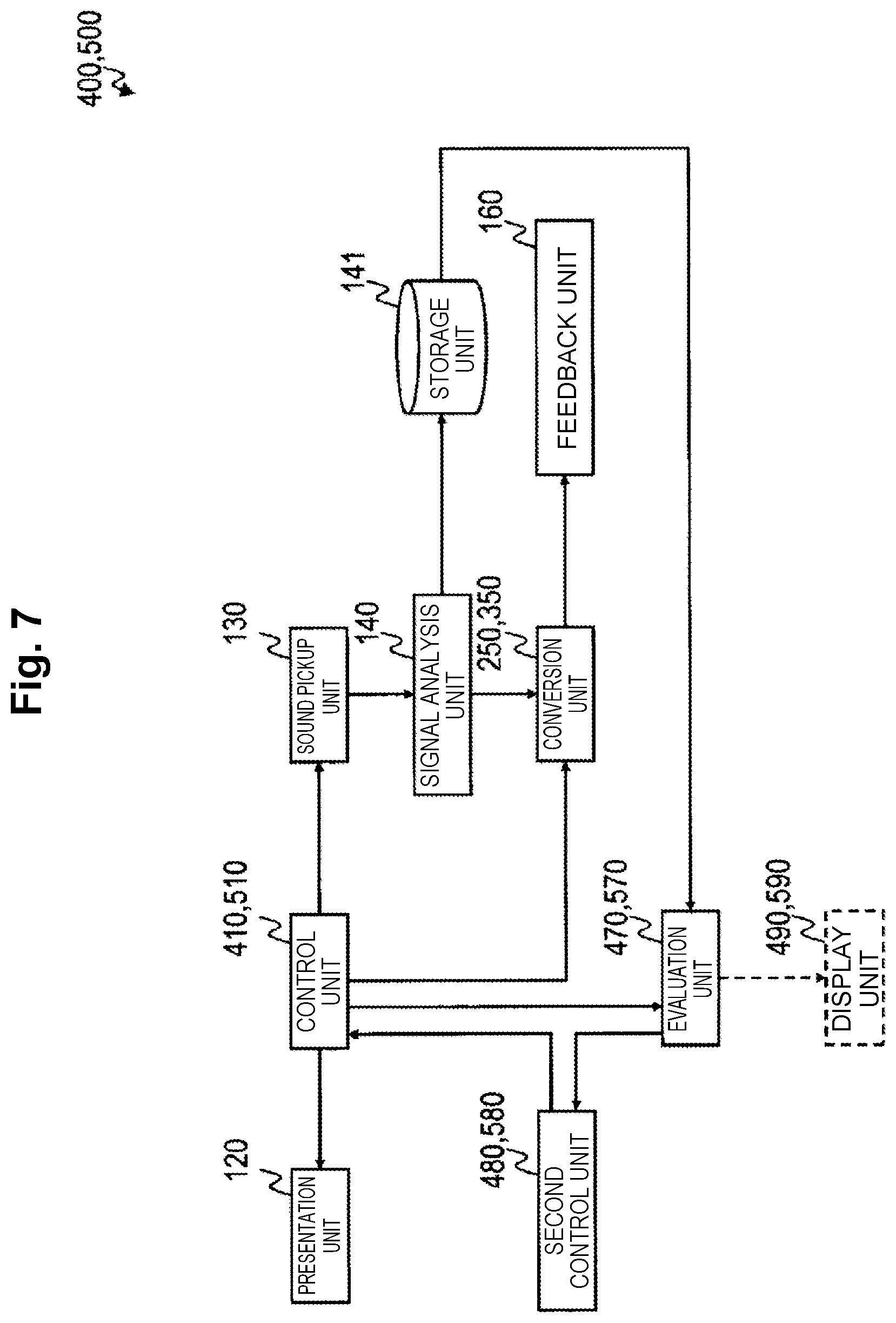 Patent US11783846 Figure 7 – Training apparatus, method of the same and program