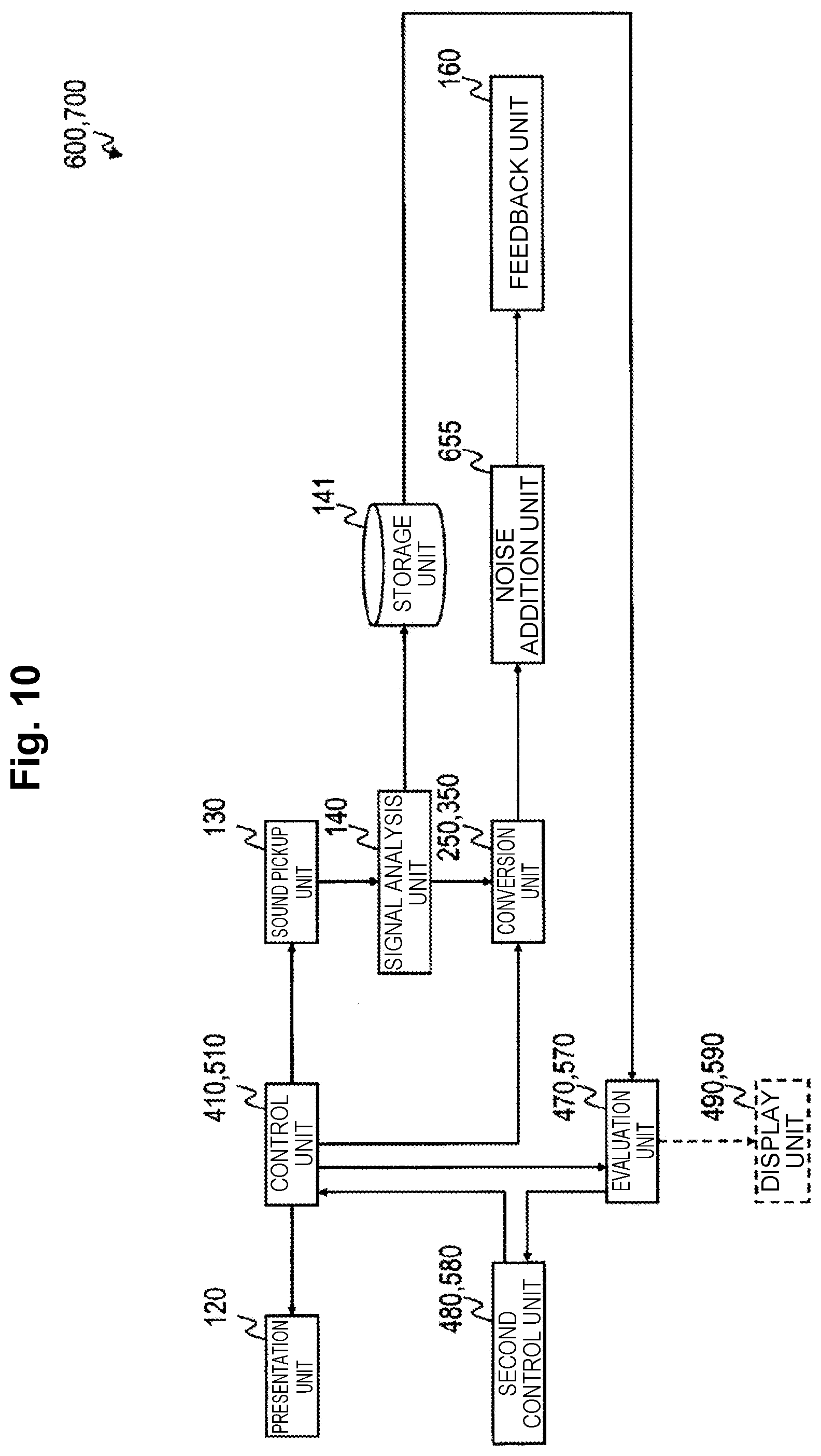 Patent US11783846 Figure 10 – Training apparatus, method of the same and program