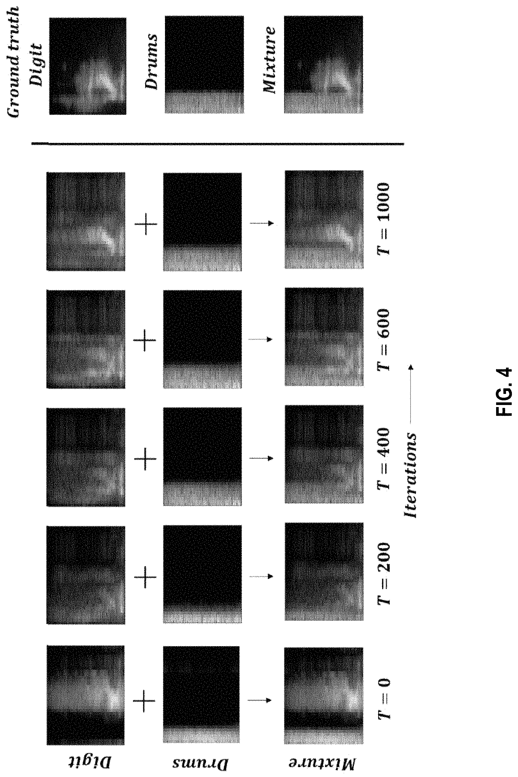 Patent US11783847 Figure 4 – Systems and methods for unsupervised audio source separation using generative priors