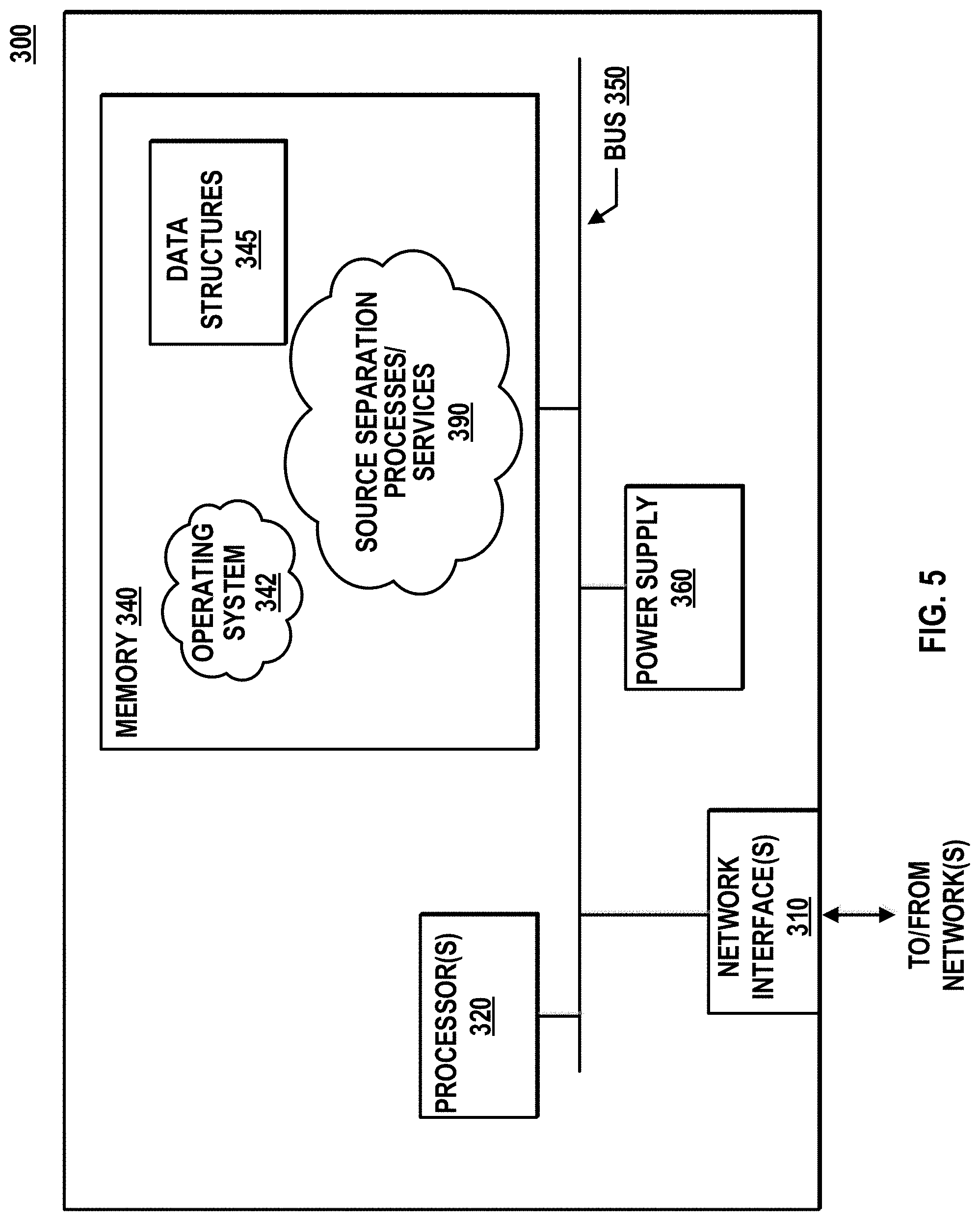 Patent US11783847 Figure 5 – Systems and methods for unsupervised audio source separation using generative priors