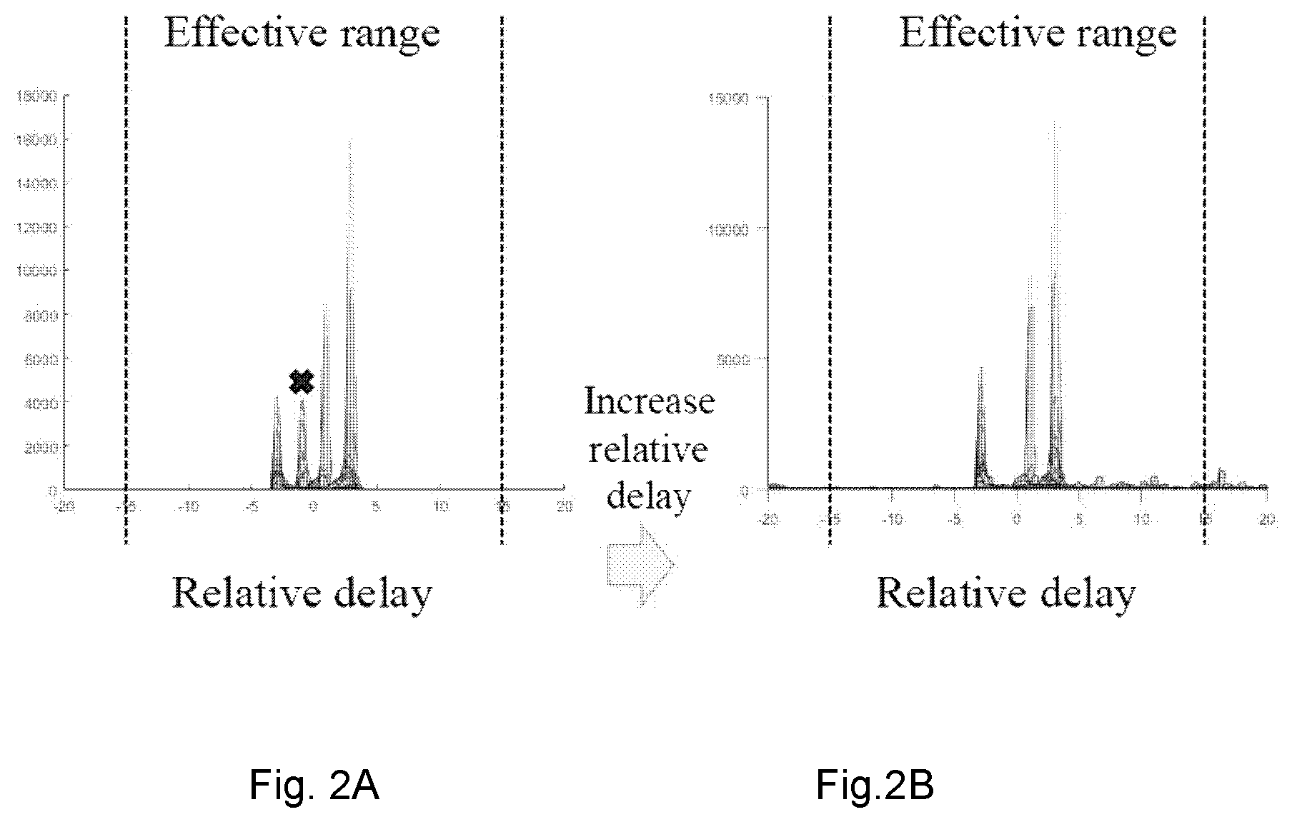 Patent US11783848 Figure 2 – Method and system for voice separation based on degenerate unmixing estimation technique