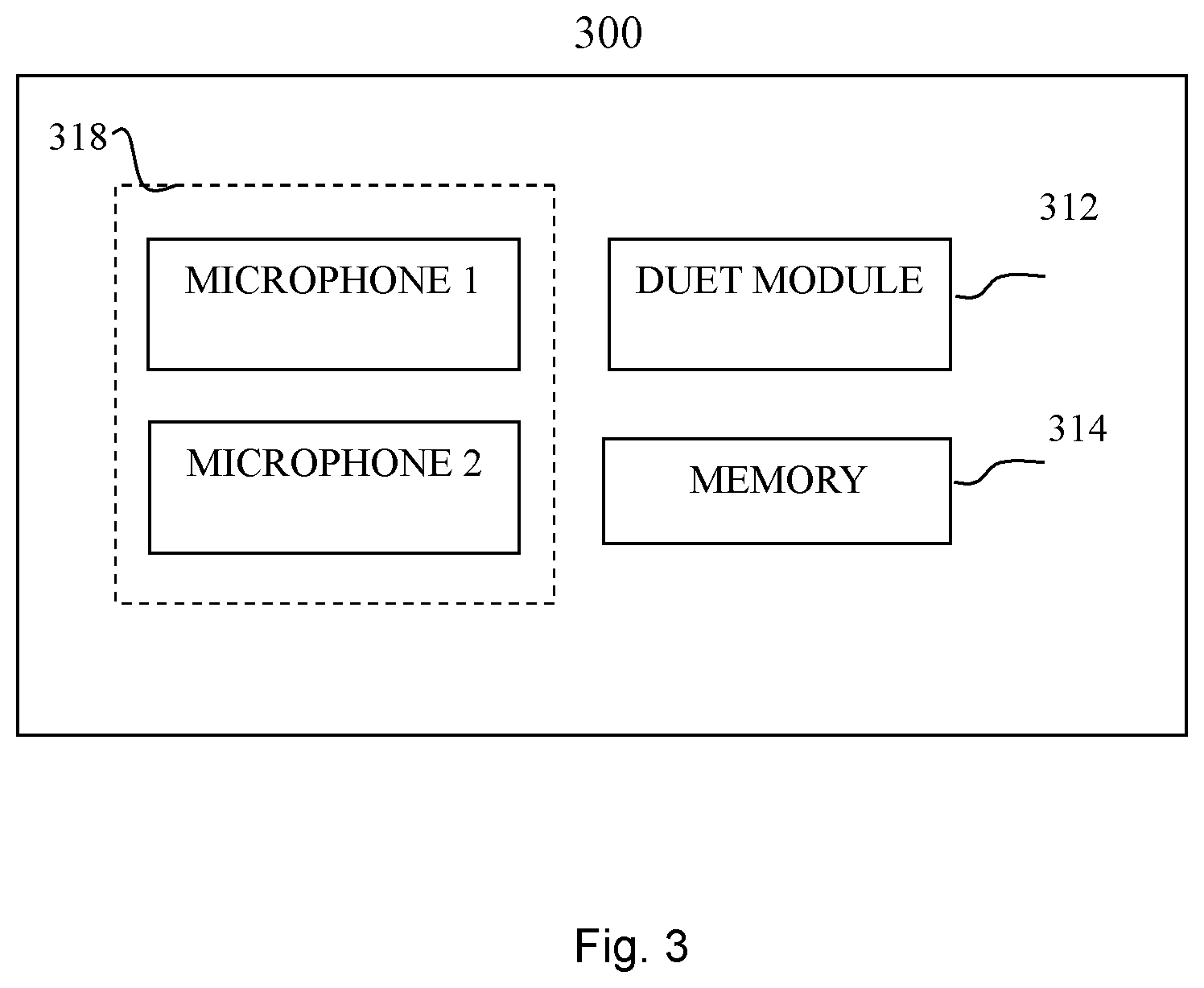 Patent US11783848 Figure 3 – Method and system for voice separation based on degenerate unmixing estimation technique