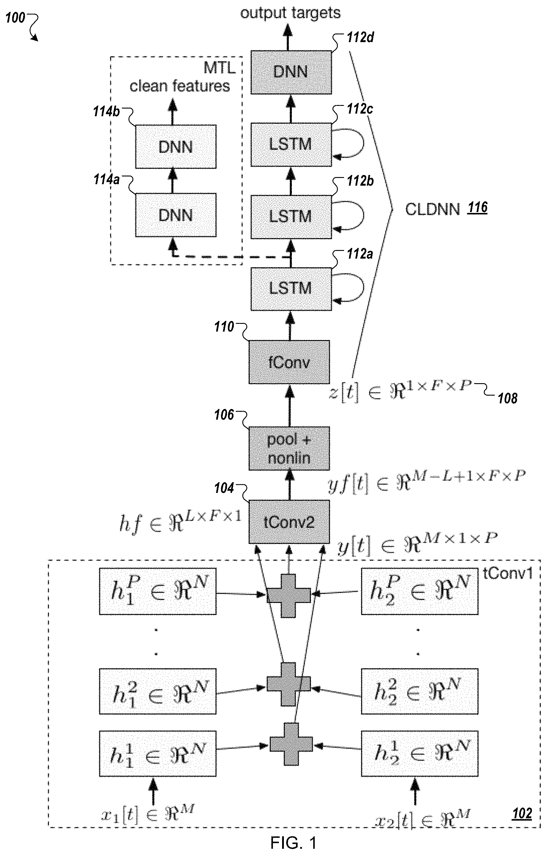 Patent US11783849 Figure 1 – Enhanced multi-channel acoustic models