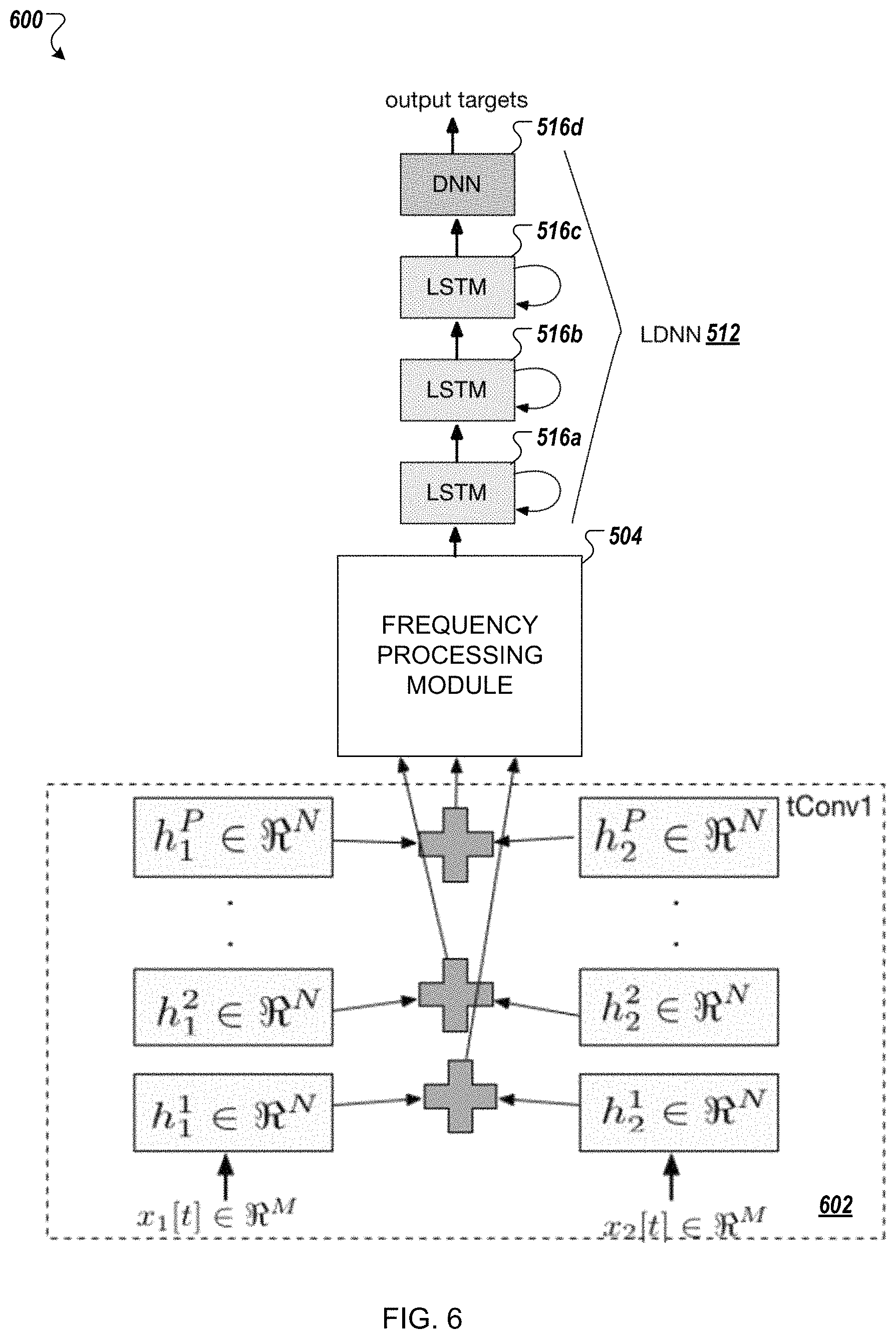 Patent US11783849 Figure 6 – Enhanced multi-channel acoustic models