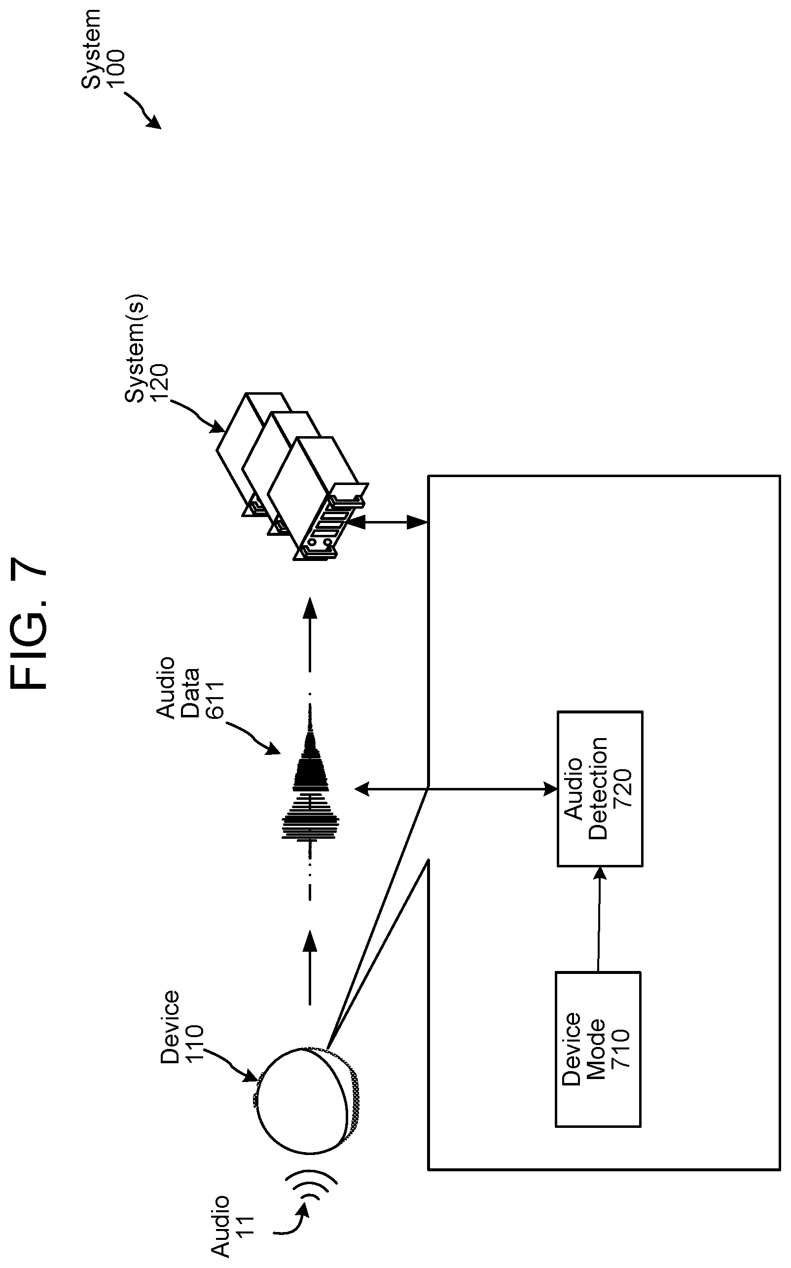 Patent US11783850 Figure 8 – Acoustic event detection