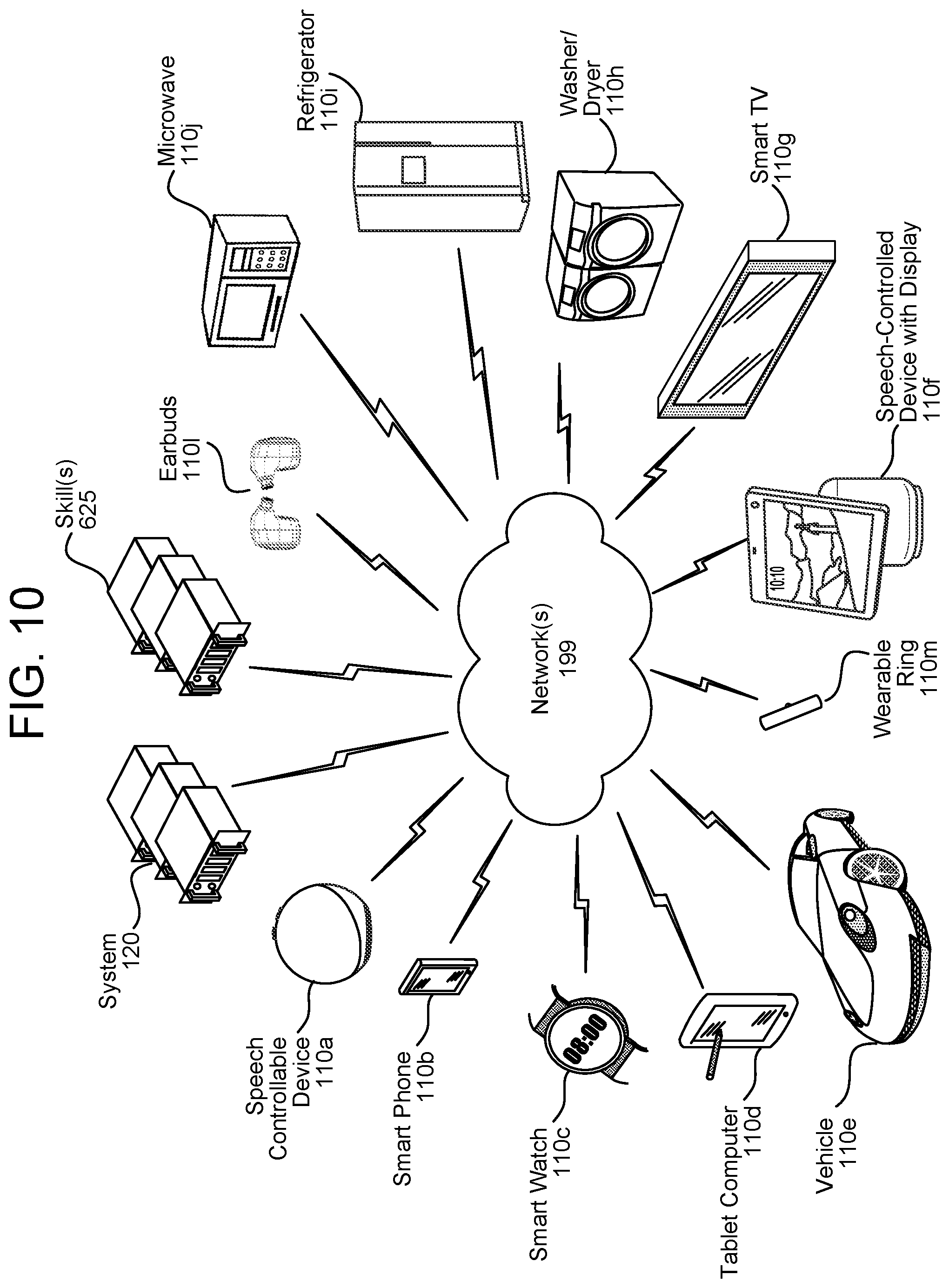 Patent US11783850 Figure 11 – Acoustic event detection