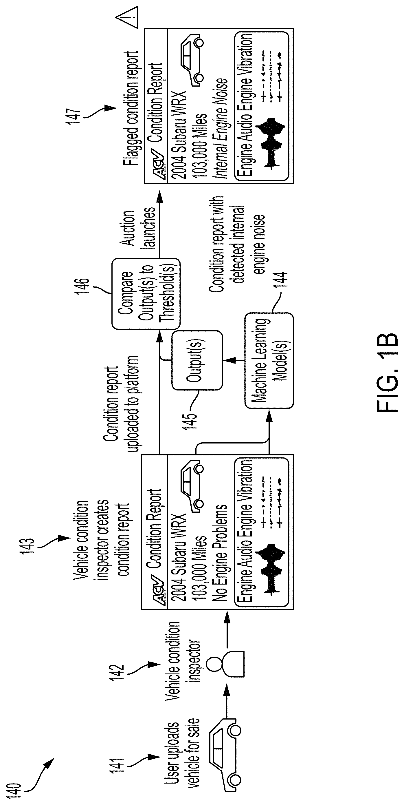 Patent US11783851 Figure 2 – Multi-sensor devices and systems for evaluating vehicle conditions