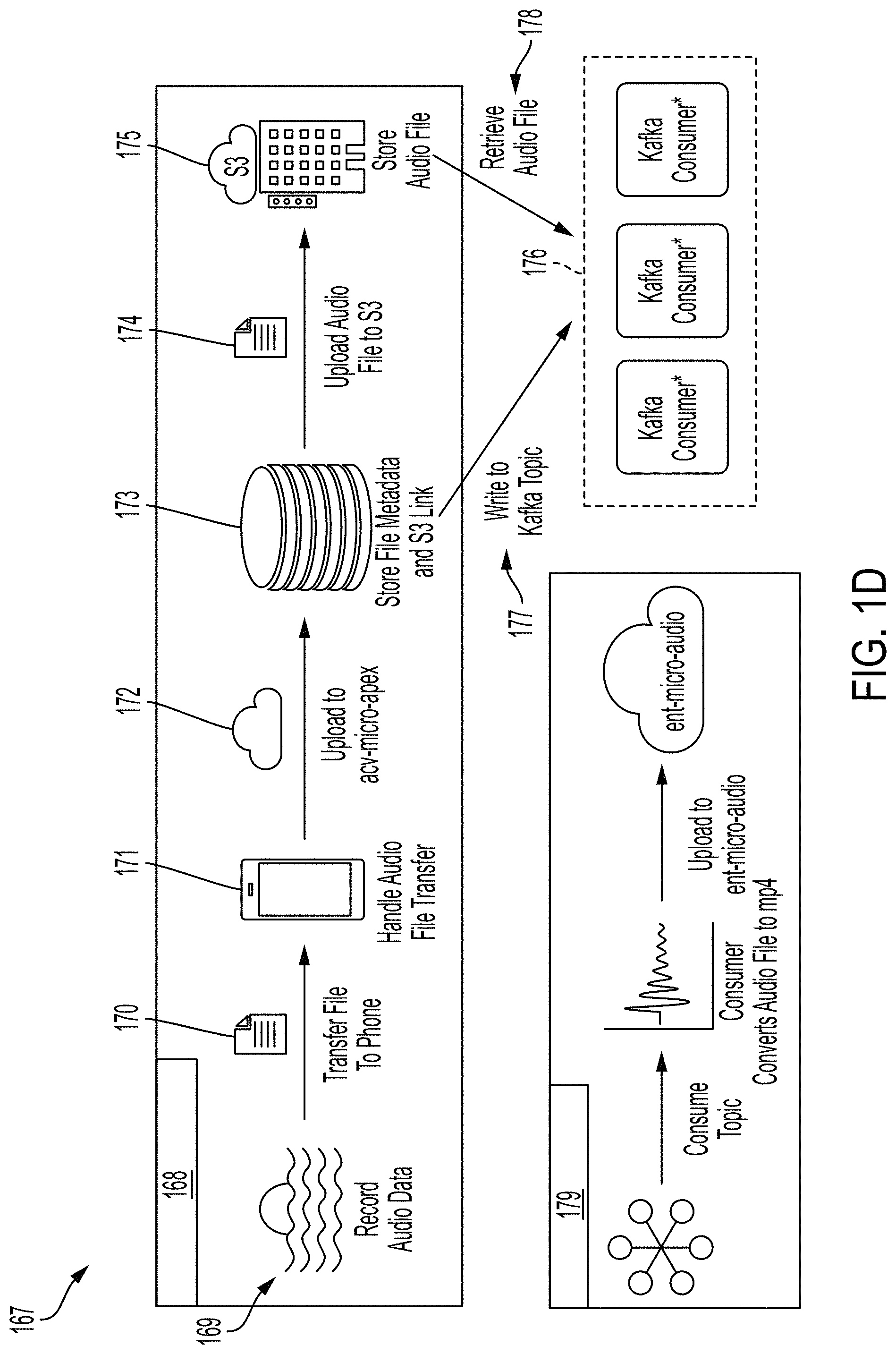 Patent US11783851 Figure 4 – Multi-sensor devices and systems for evaluating vehicle conditions