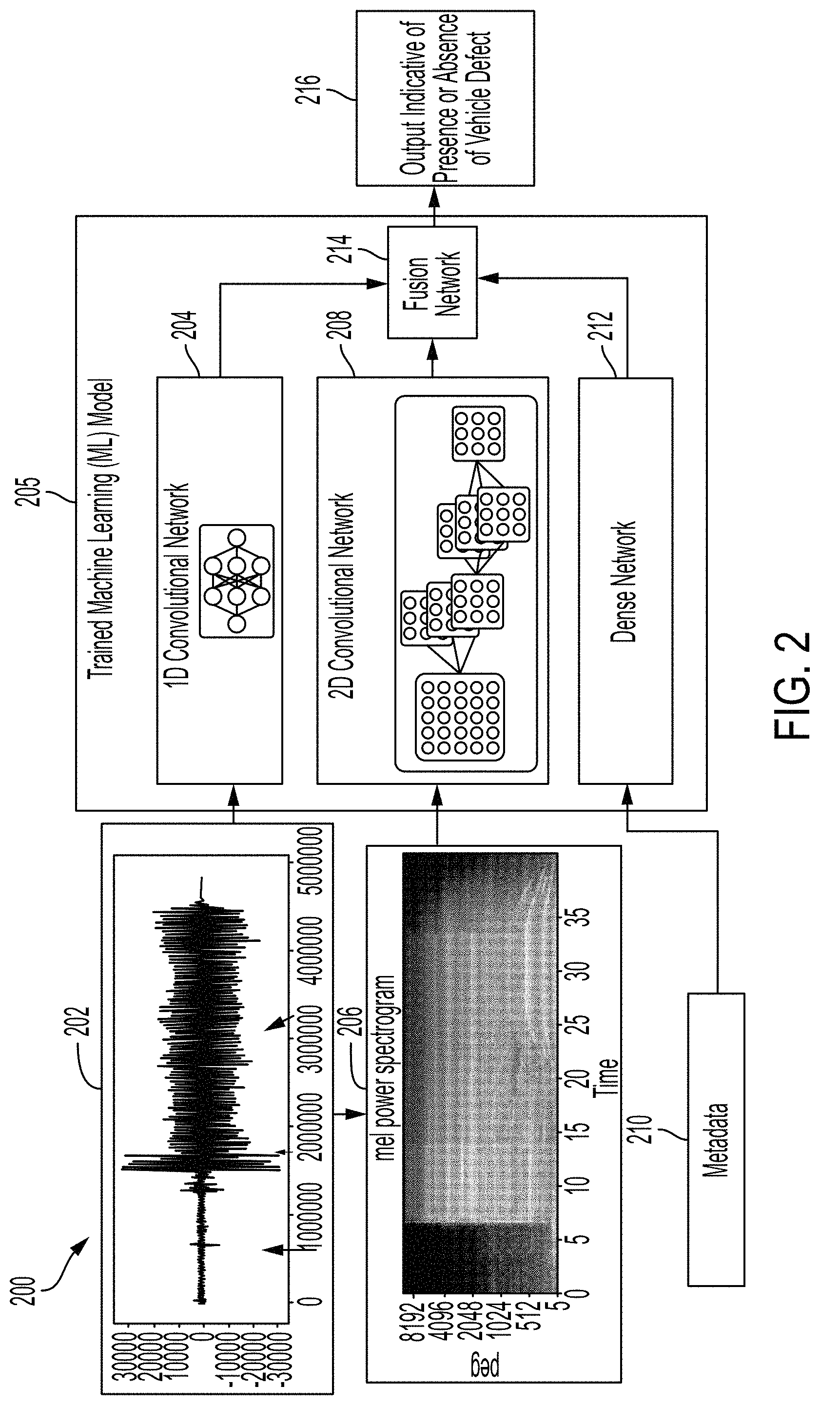 Patent US11783851 Figure 6 – Multi-sensor devices and systems for evaluating vehicle conditions