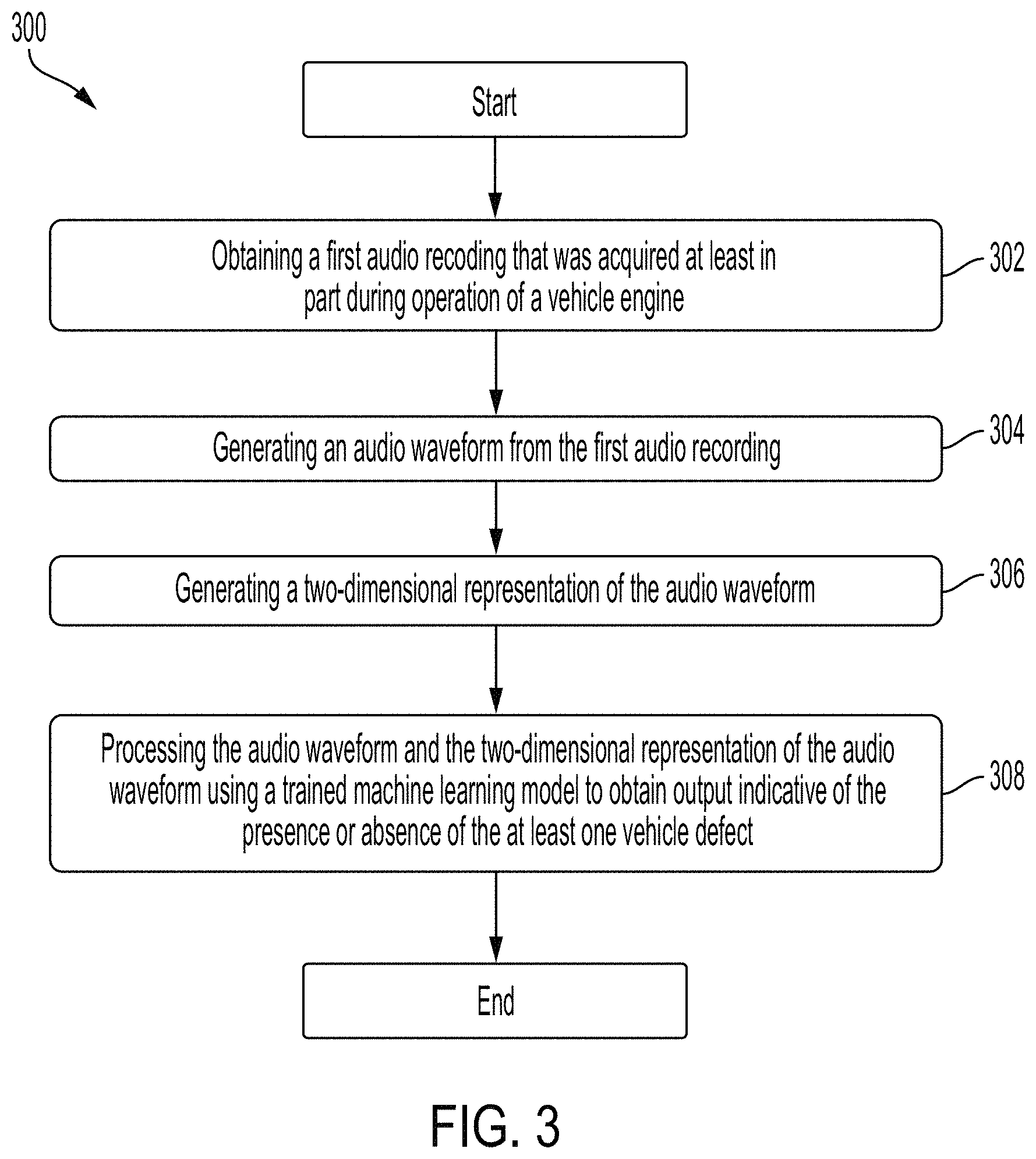 Patent US11783851 Figure 7 – Multi-sensor devices and systems for evaluating vehicle conditions