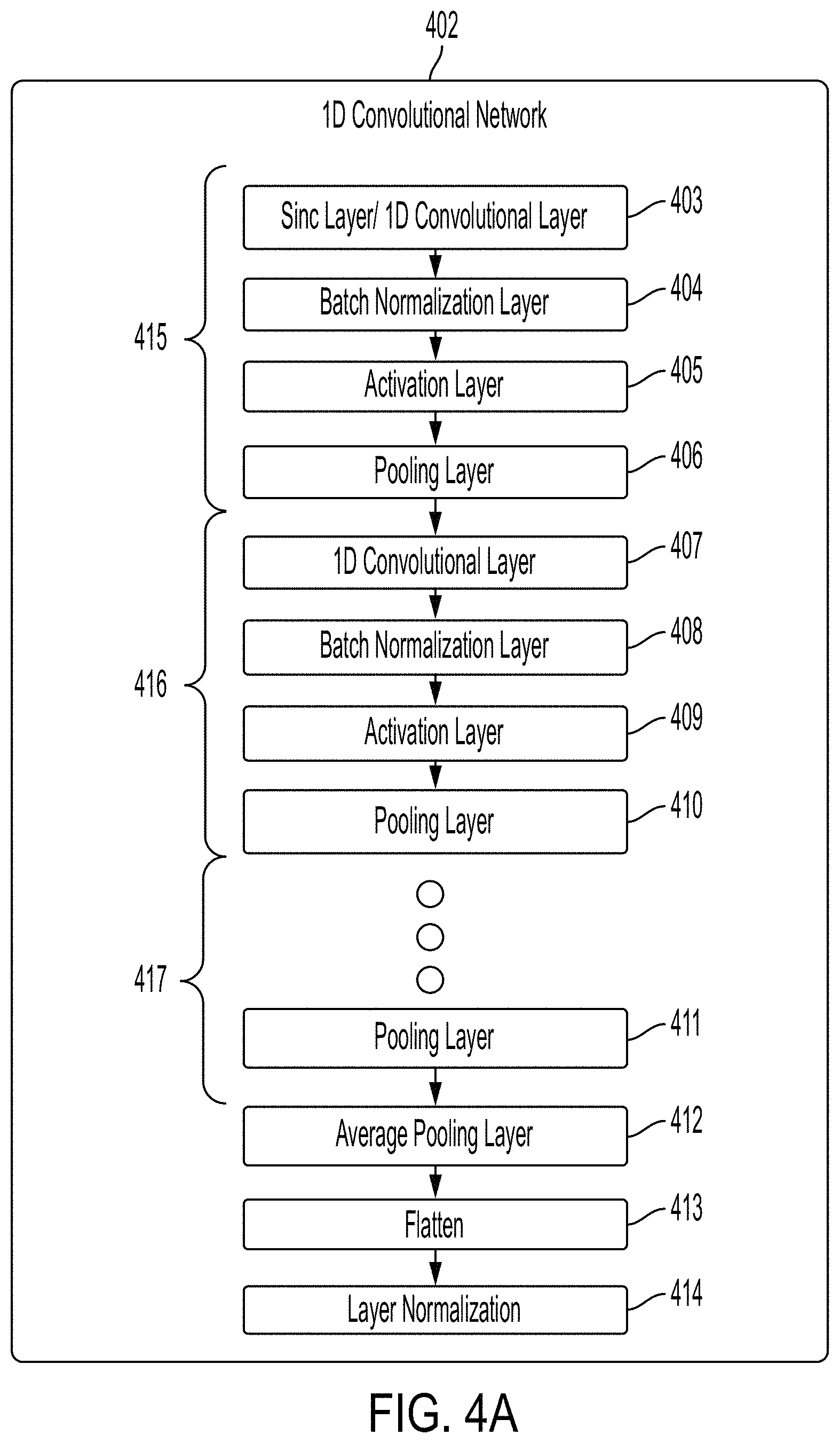 Patent US11783851 Figure 8 – Multi-sensor devices and systems for evaluating vehicle conditions