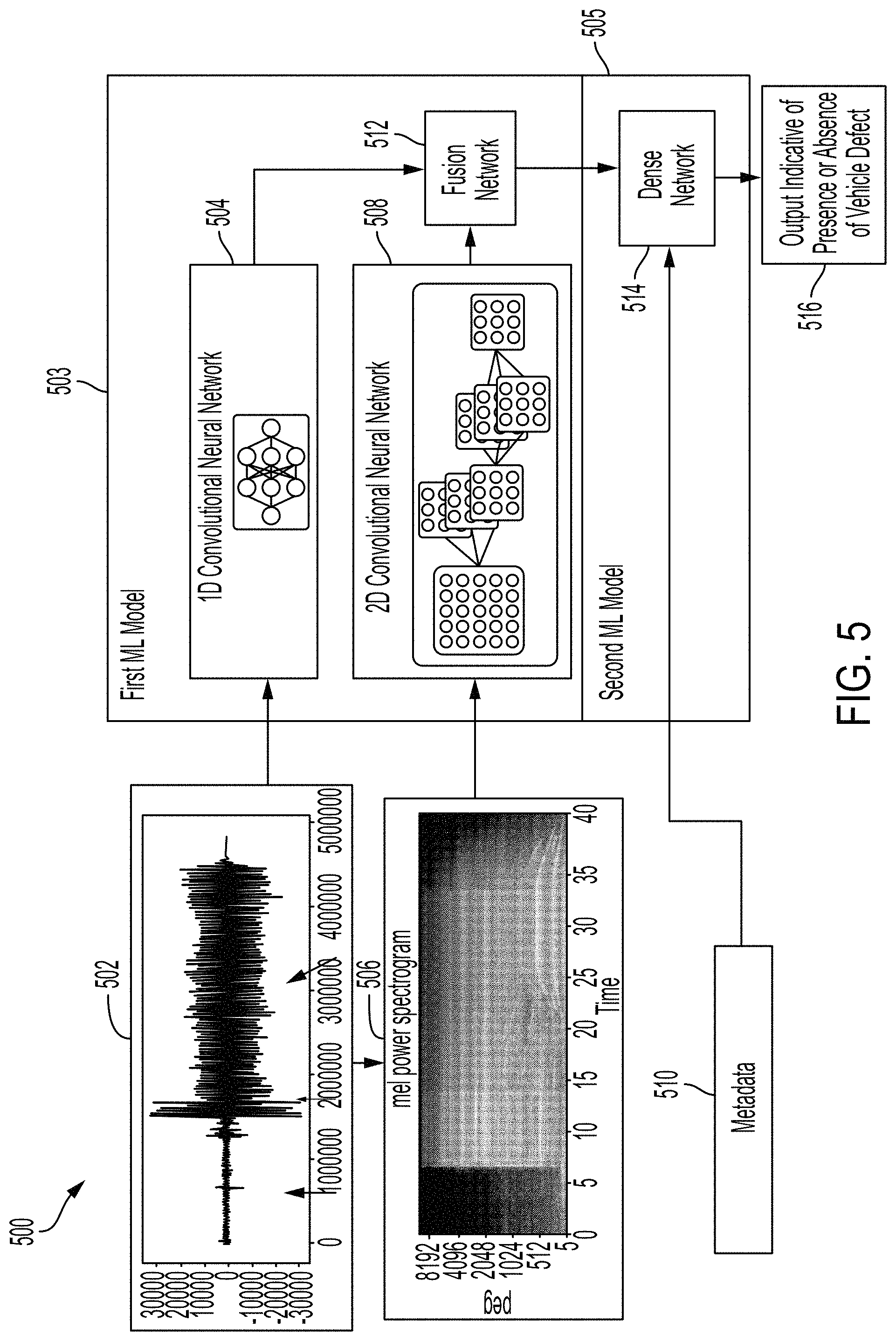 Patent US11783851 Figure 12 – Multi-sensor devices and systems for evaluating vehicle conditions