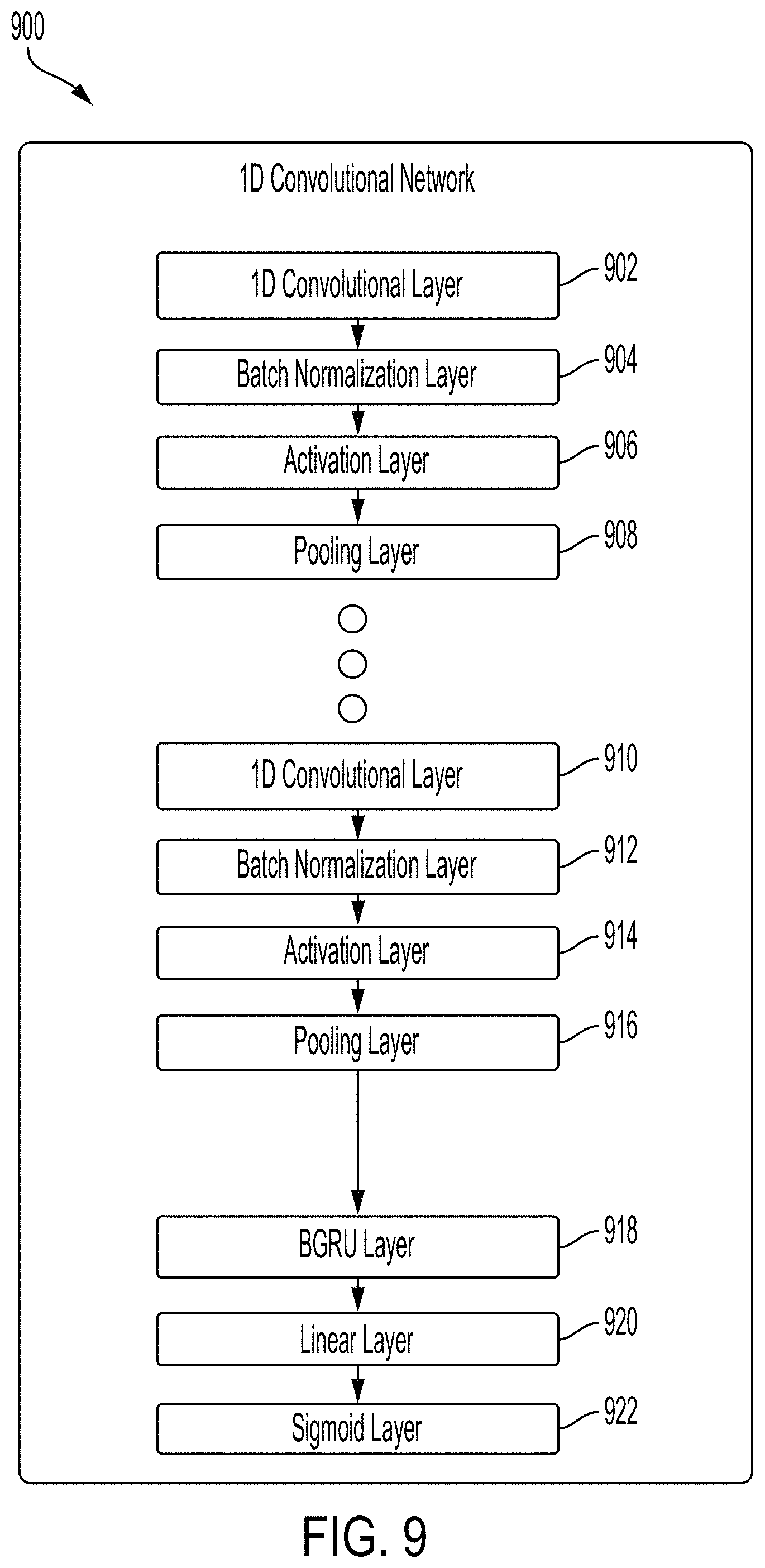Patent US11783851 Figure 19 – Multi-sensor devices and systems for evaluating vehicle conditions
