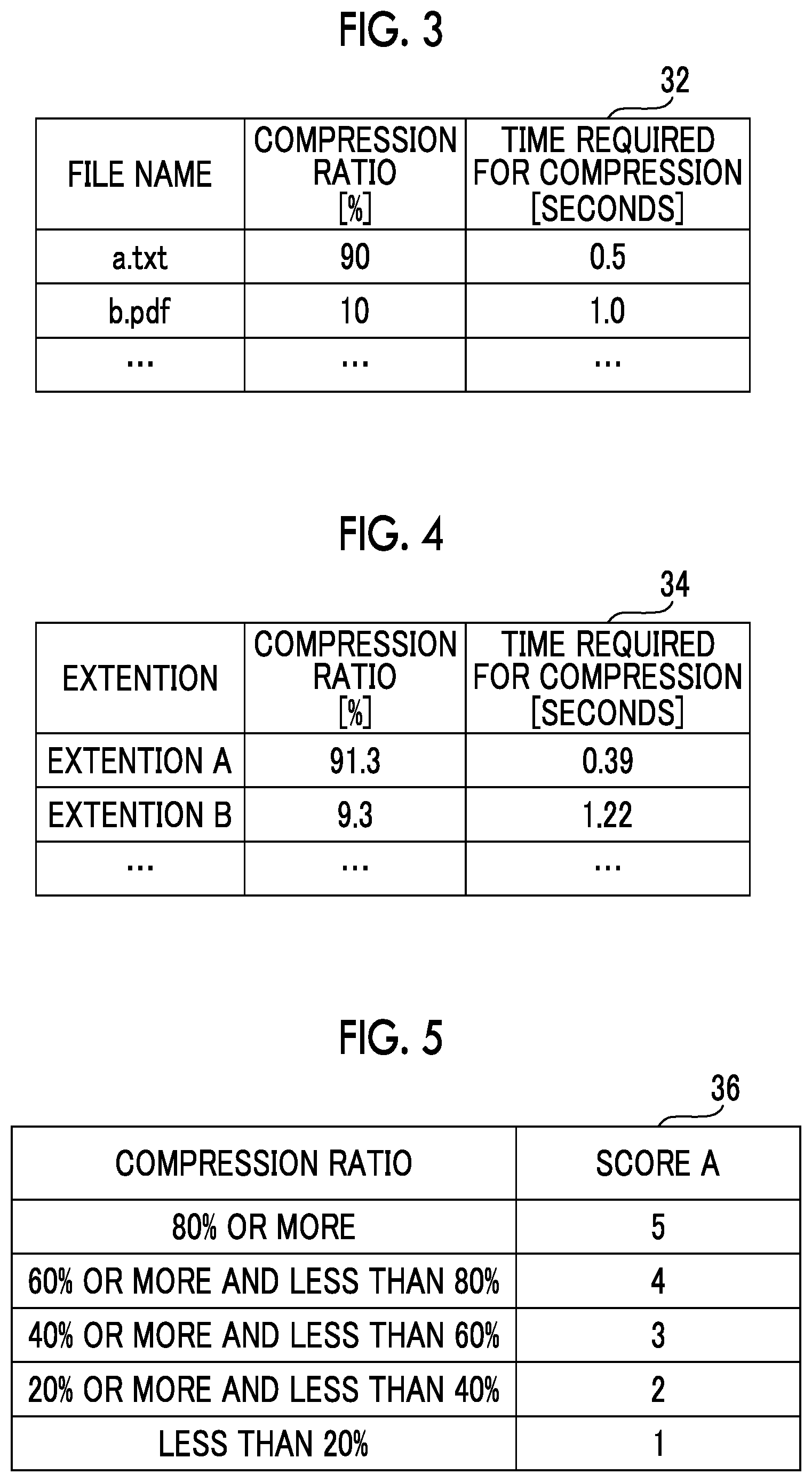 Patent US11783852 Figure 2 – Information processing device, information processing method, and information processing program