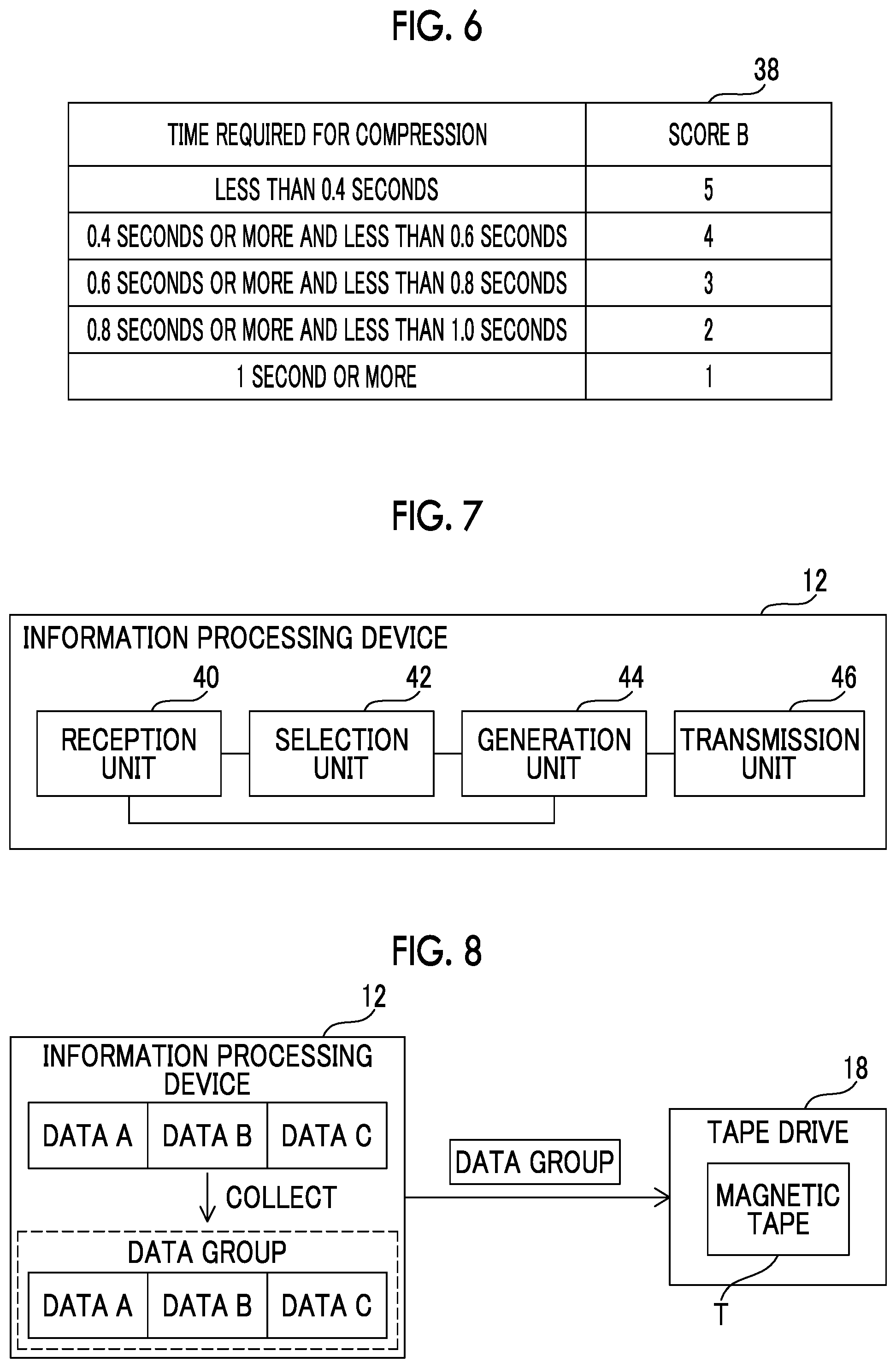 Patent US11783852 Figure 3 – Information processing device, information processing method, and information processing program