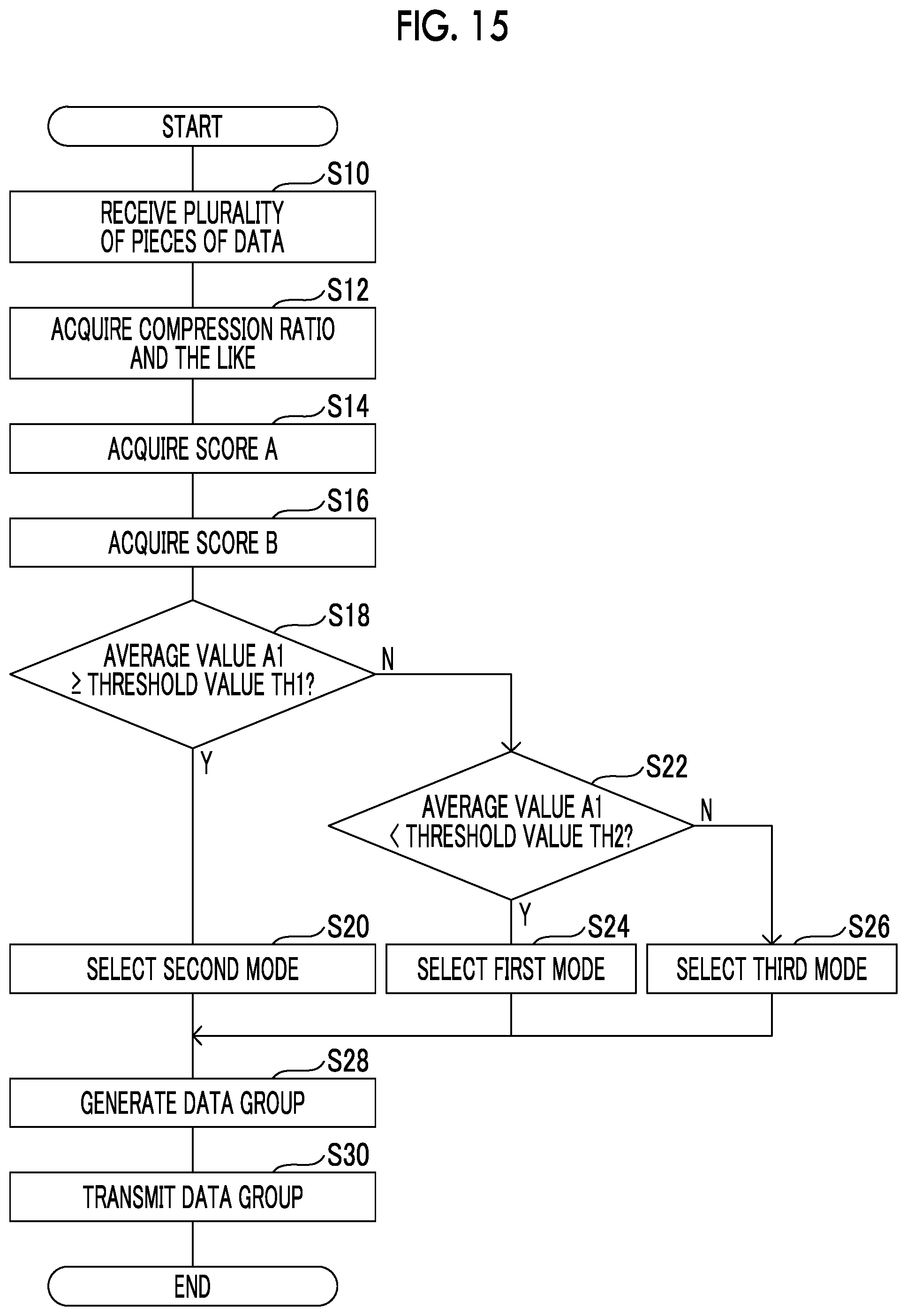 Patent US11783852 Figure 7 – Information processing device, information processing method, and information processing program