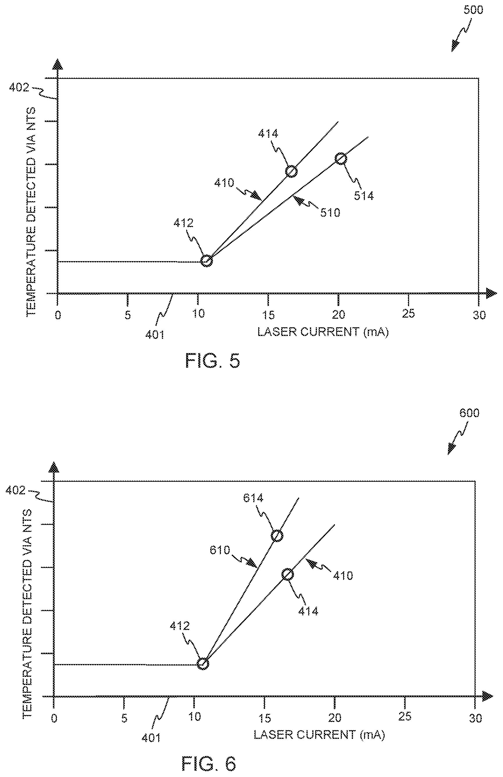 Patent US11783854 Figure 4 – Data storage device with detection and mitigation of non-nominal head heat dissipation