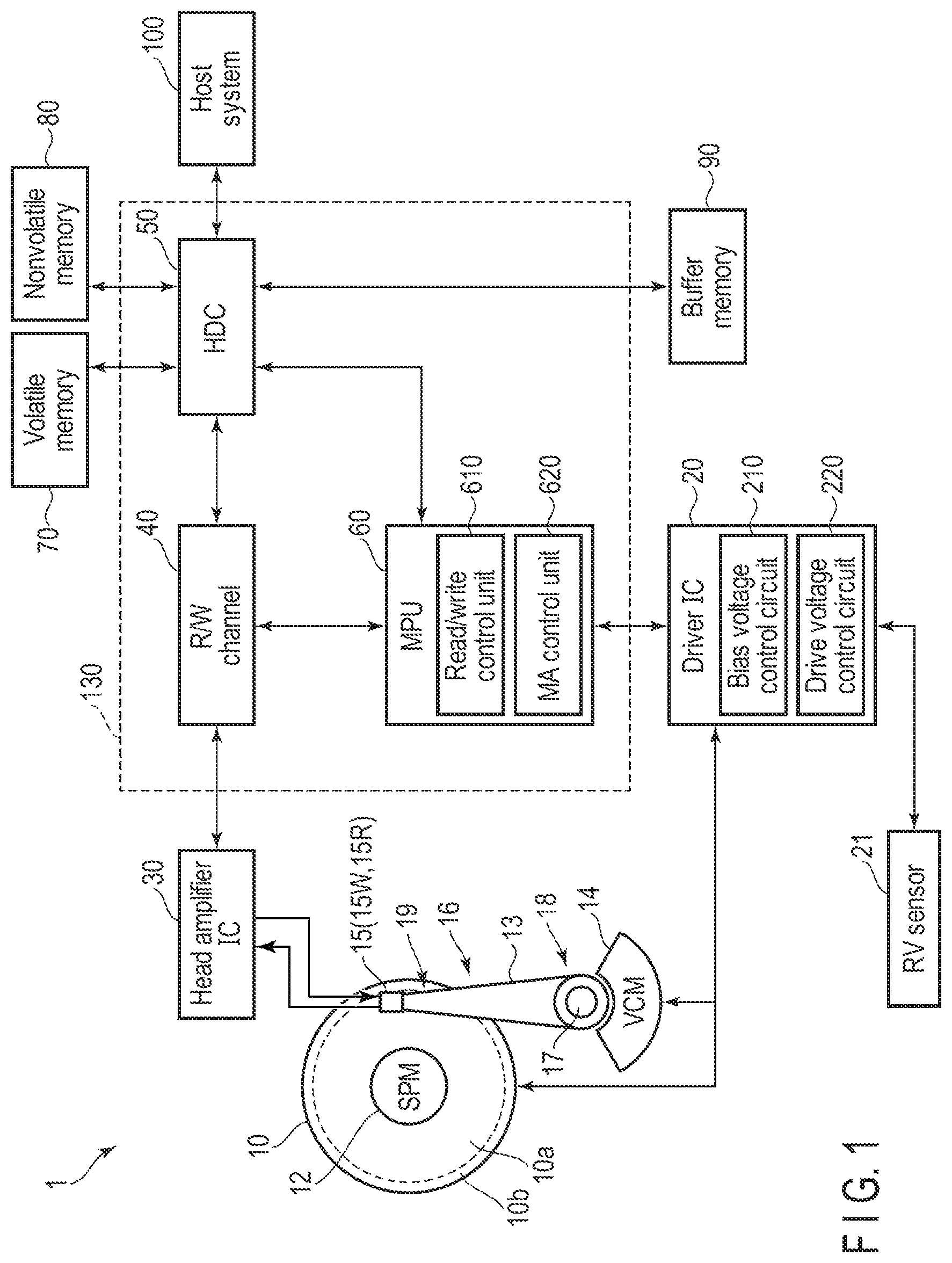Patent US11783855 Figure 1 – Magnetic disk device and method for switching bias voltage and drive voltage of microactuator