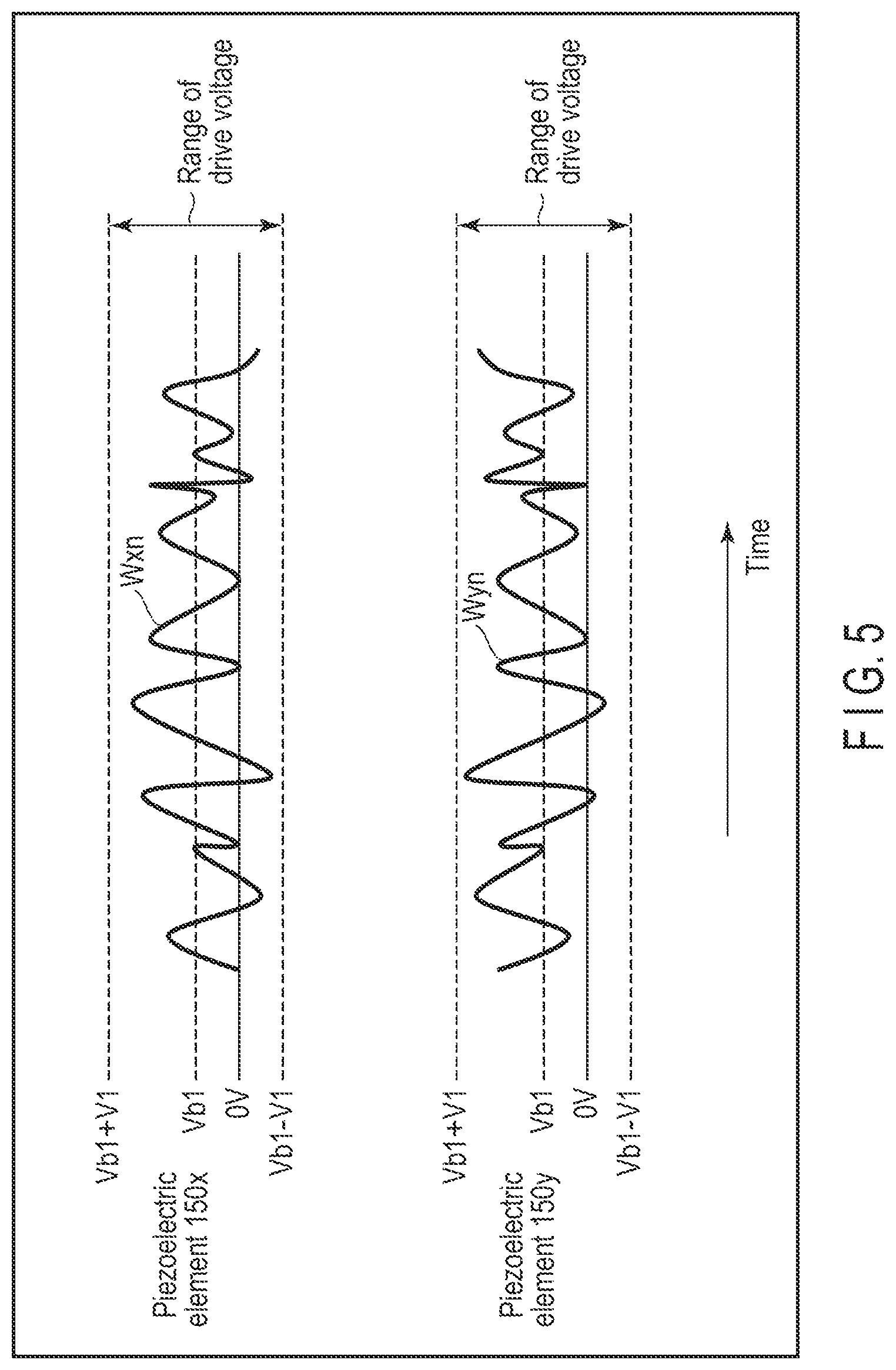 Patent US11783855 Figure 5 – Magnetic disk device and method for switching bias voltage and drive voltage of microactuator