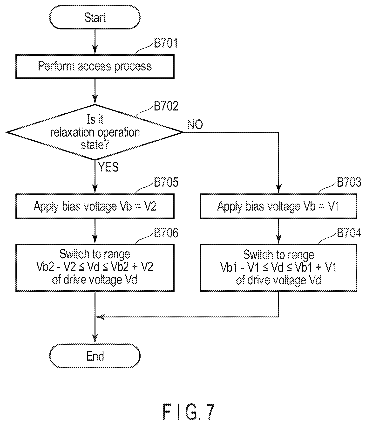 Patent US11783855 Figure 7 – Magnetic disk device and method for switching bias voltage and drive voltage of microactuator