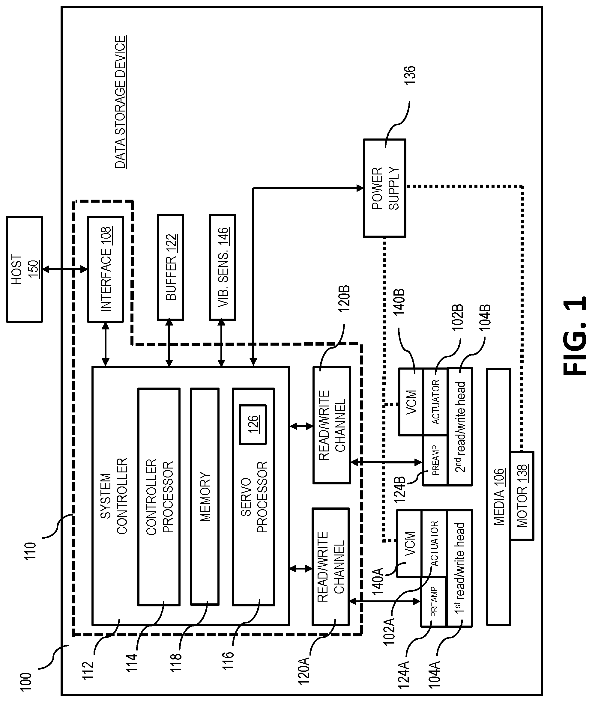 Patent US11783856 — Adaptable servo controllers — Figure 1