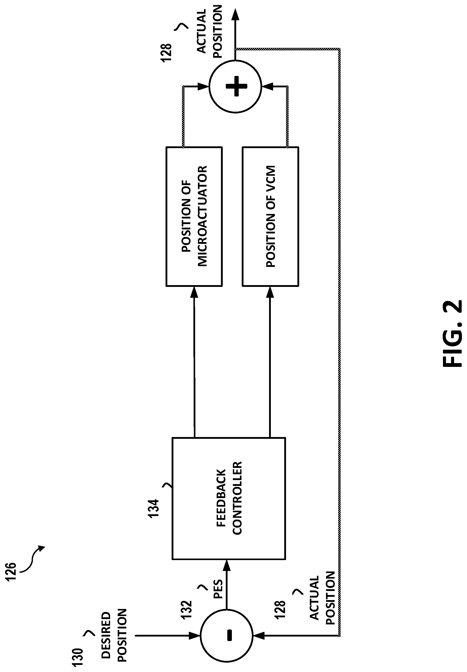 Patent US11783856 Figure 2 – Adaptable servo controllers