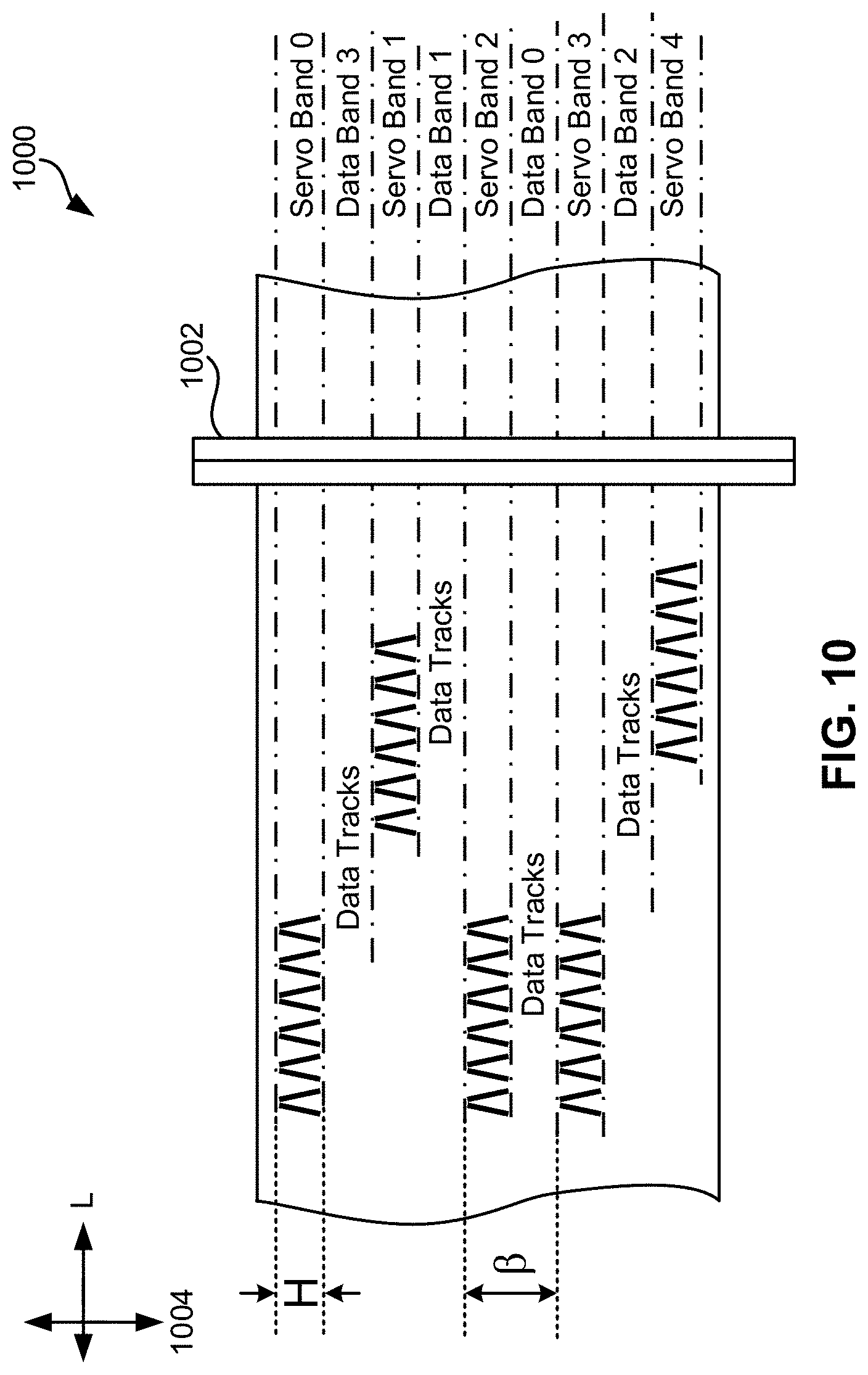 Patent US11783857 Figure 10 – Data storage system and magnetic tape recording media with features for correcting the combined effects of tape skew and tape dimensional stability
