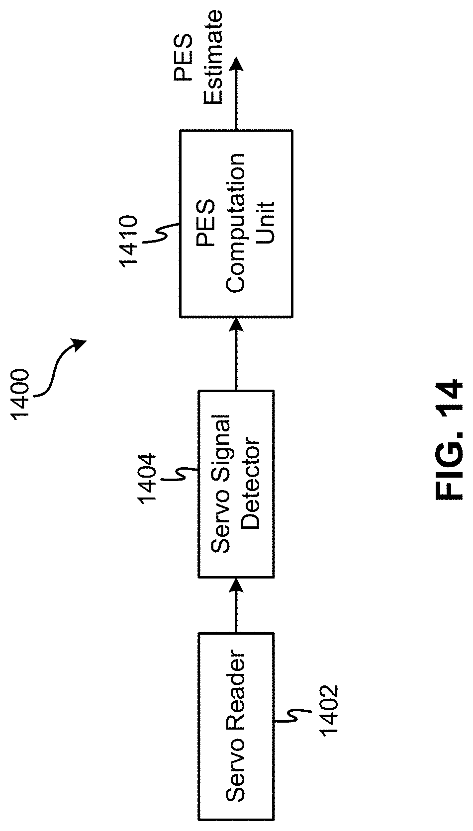 Patent US11783857 Figure 13 – Data storage system and magnetic tape recording media with features for correcting the combined effects of tape skew and tape dimensional stability