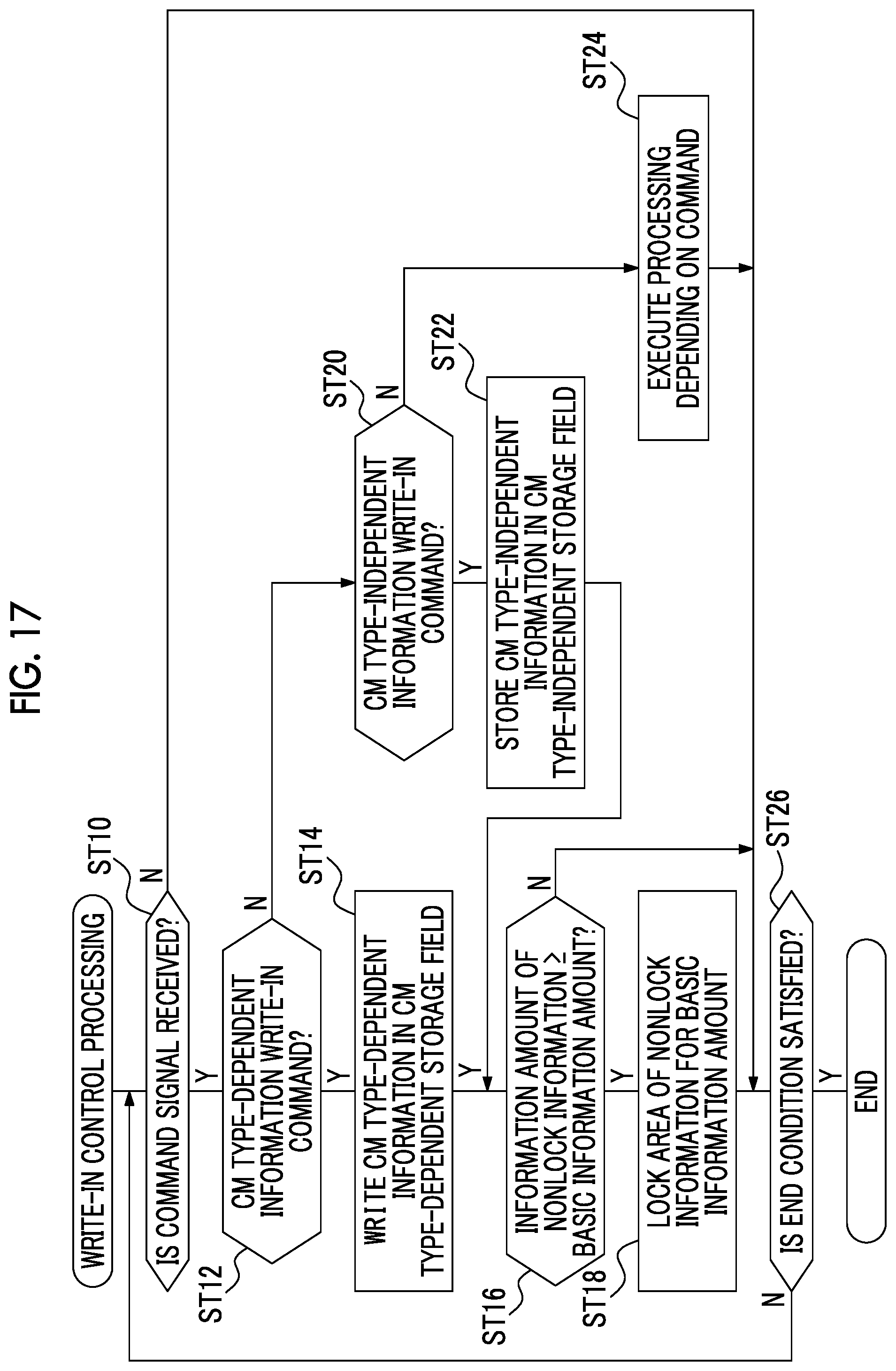 Patent US11783859 Figure 16 – Noncontact communication medium, magnetic tape cartridge, method for operating noncontact communication medium, and program