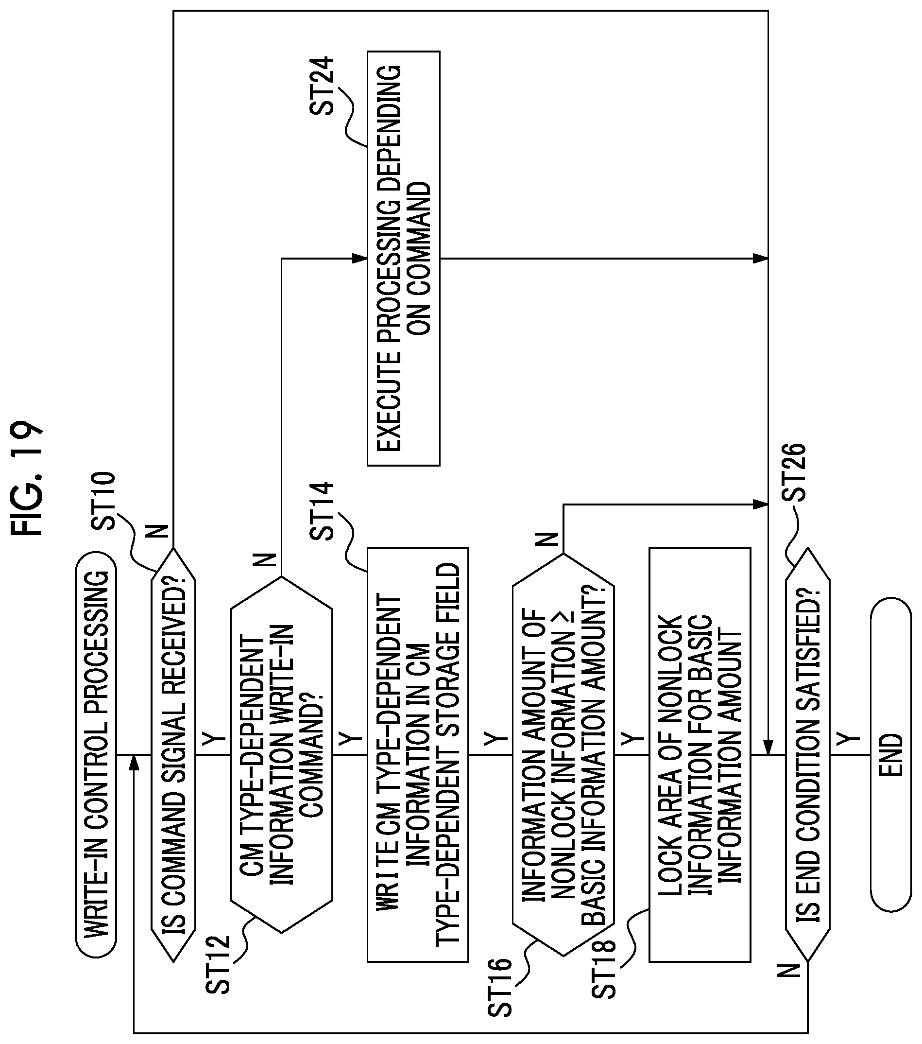 Patent US11783859 Figure 18 – Noncontact communication medium, magnetic tape cartridge, method for operating noncontact communication medium, and program