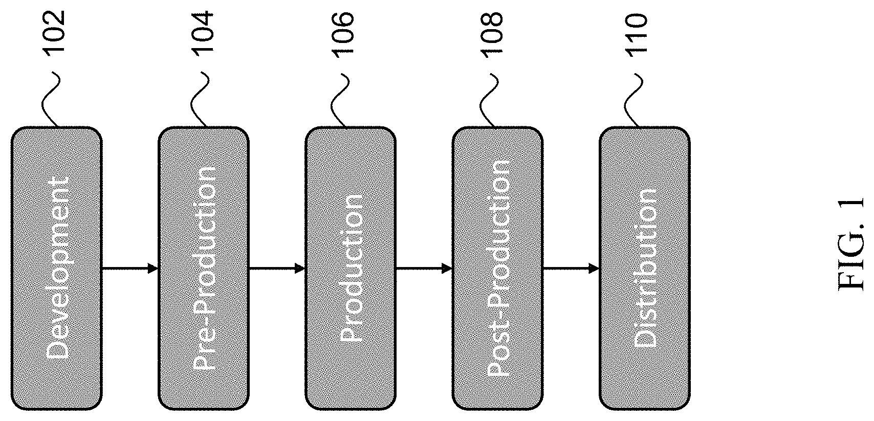 Patent US11783860 Figure 1 – Pre-production systems for making movies, tv shows and multimedia contents