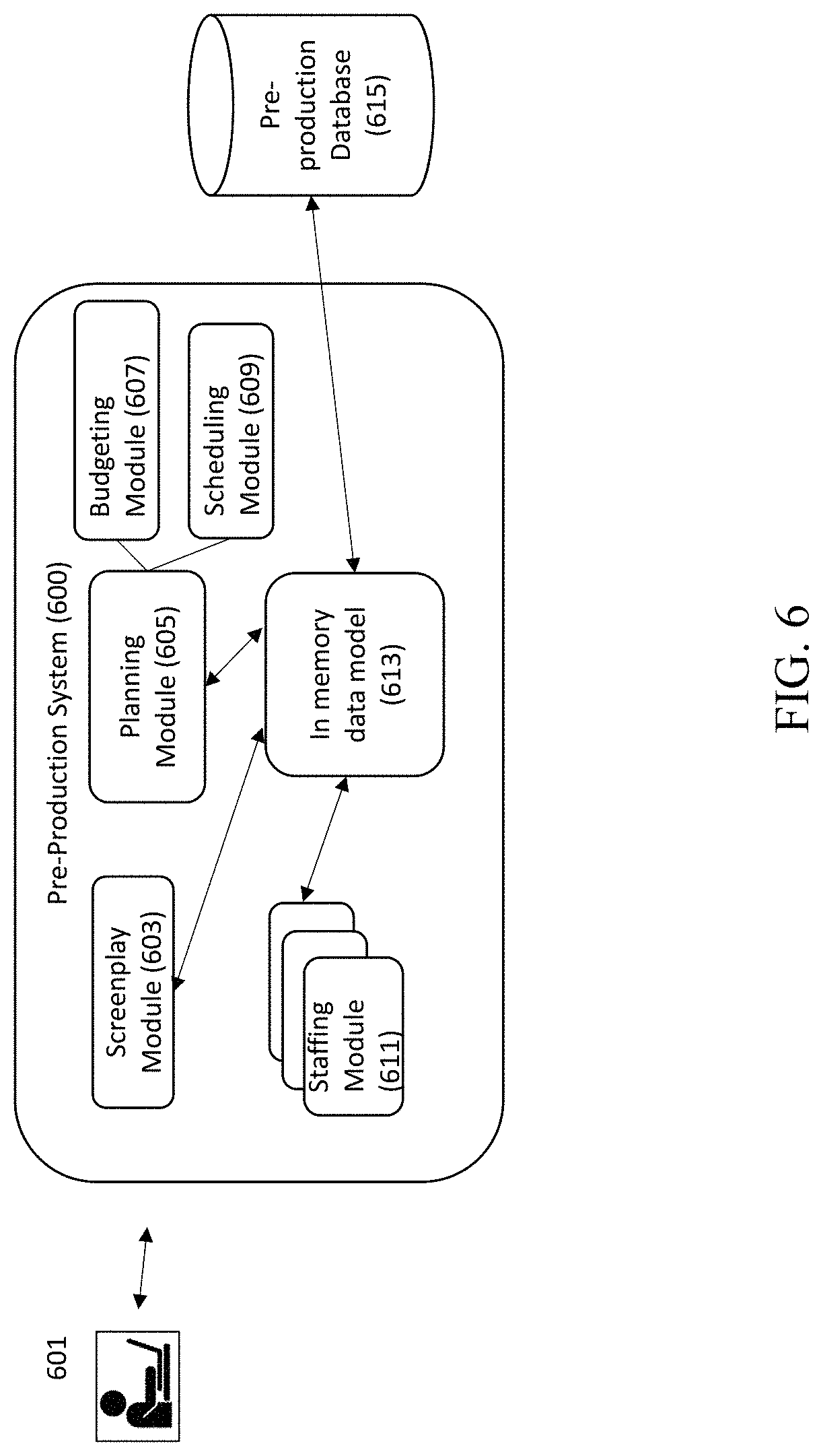 Patent US11783860 Figure 6 – Pre-production systems for making movies, tv shows and multimedia contents