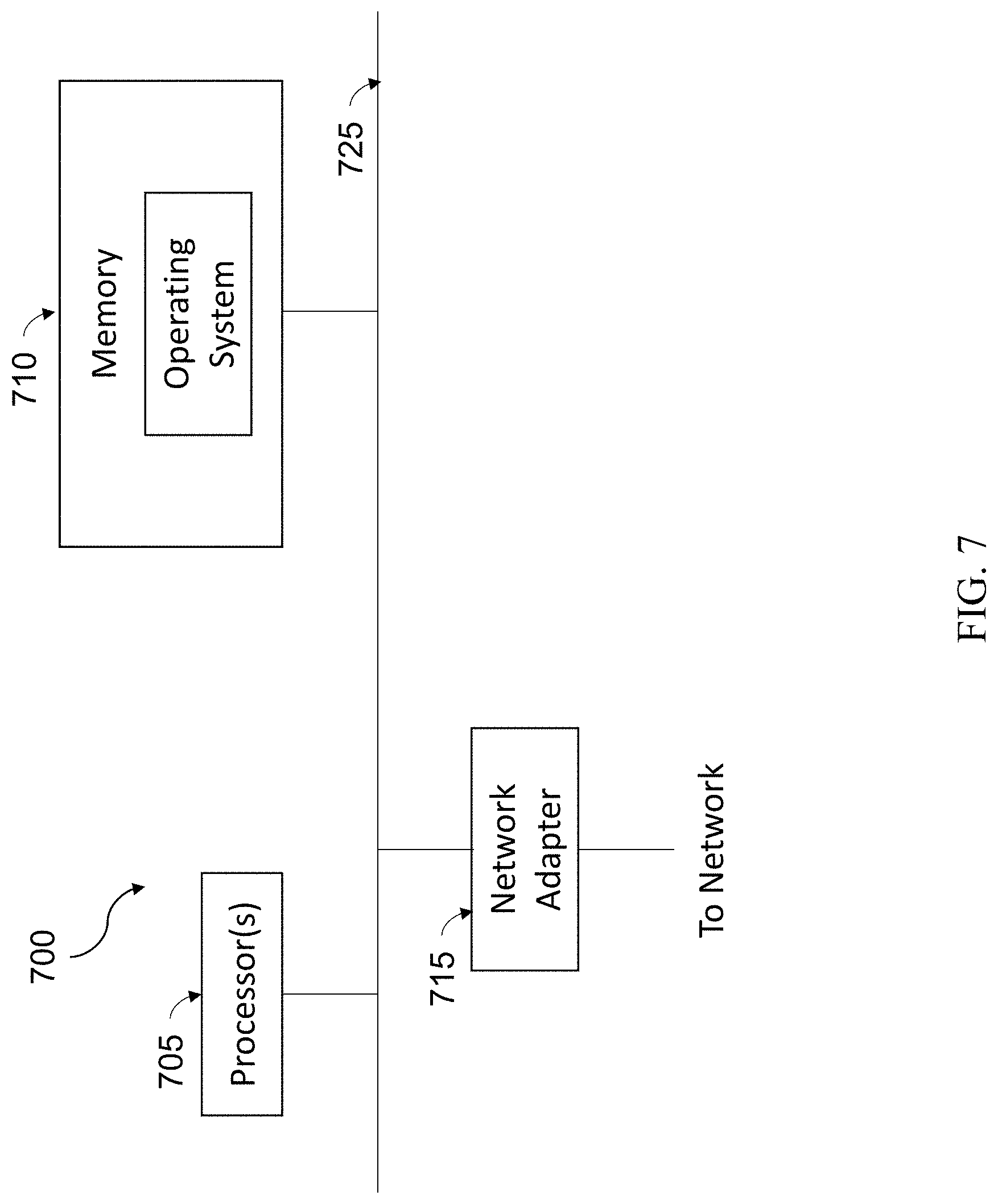 Patent US11783860 Figure 7 – Pre-production systems for making movies, tv shows and multimedia contents