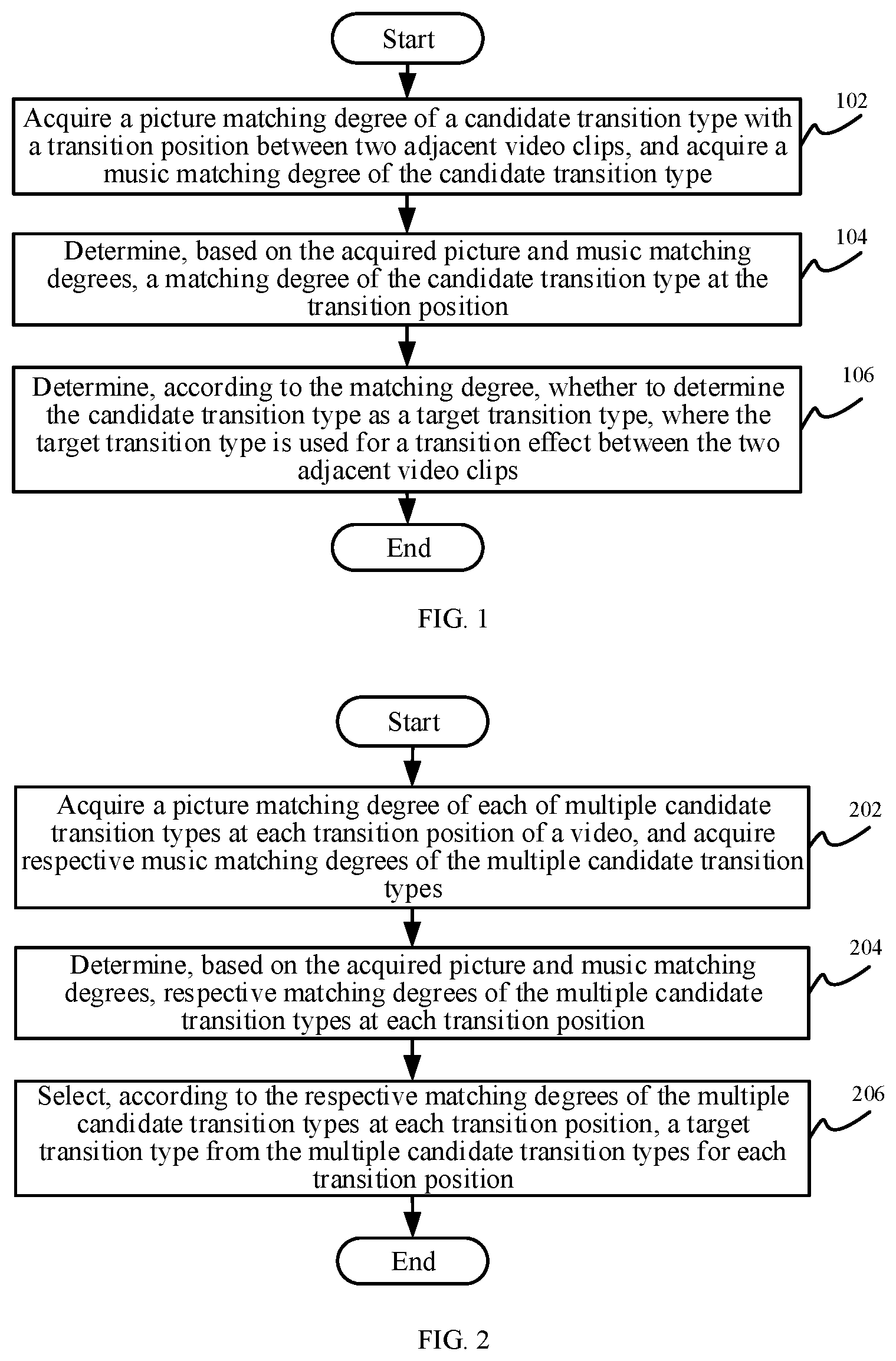 Patent US11783861 Figure 1 – Transition type determination method and apparatus, and electronic device and storage medium