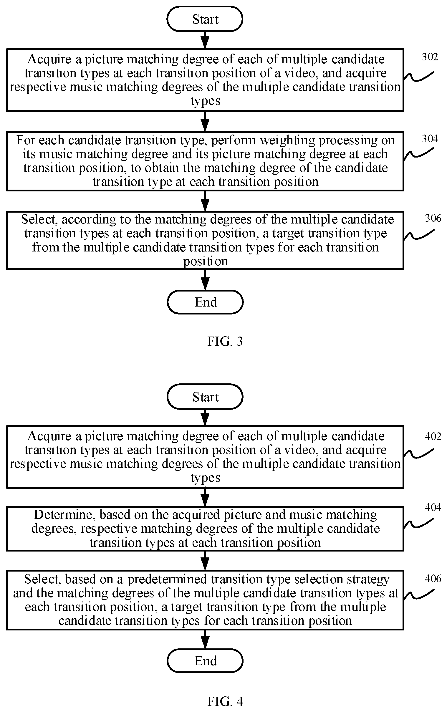 Patent US11783861 Figure 2 – Transition type determination method and apparatus, and electronic device and storage medium