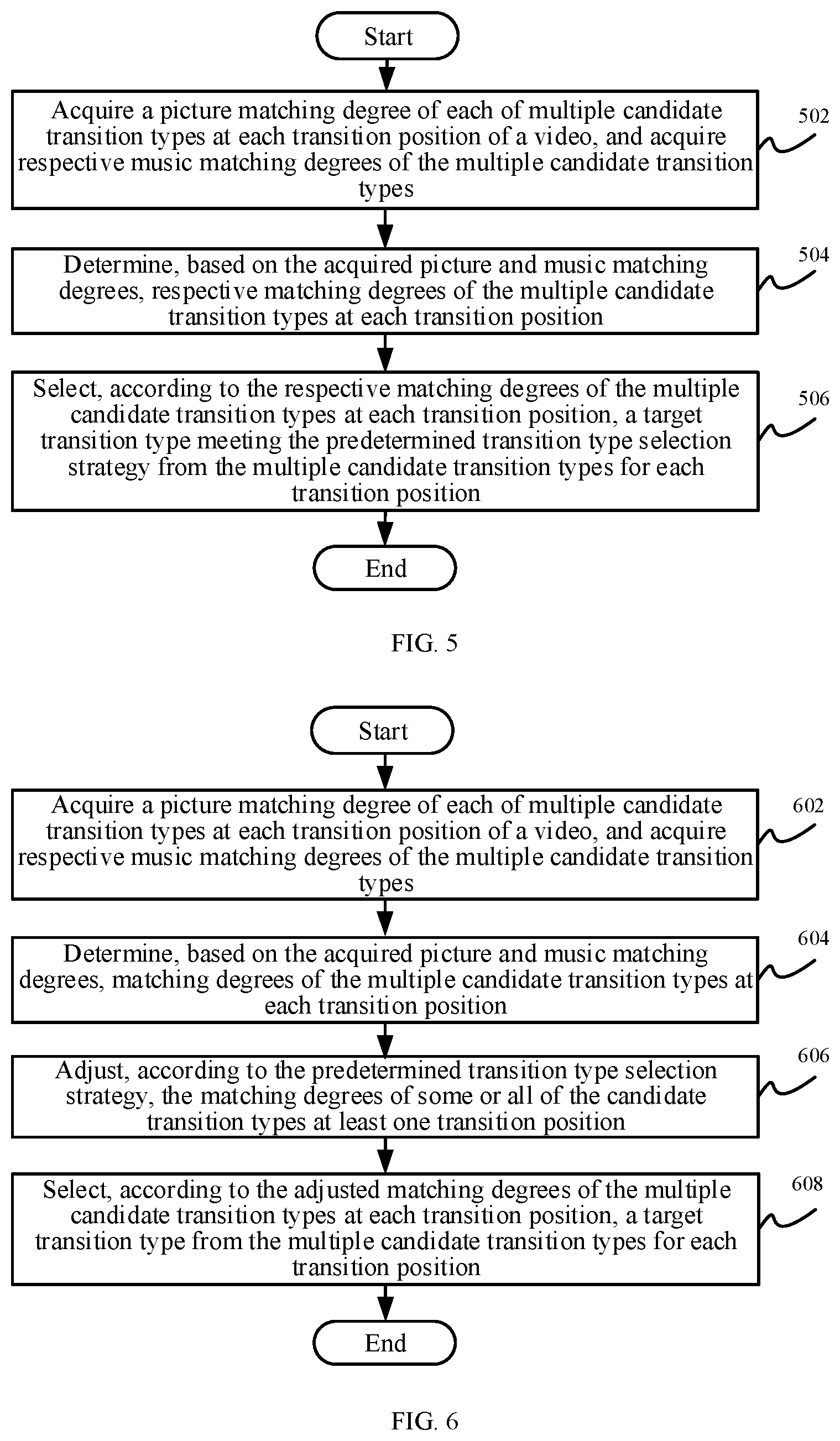 Patent US11783861 Figure 3 – Transition type determination method and apparatus, and electronic device and storage medium