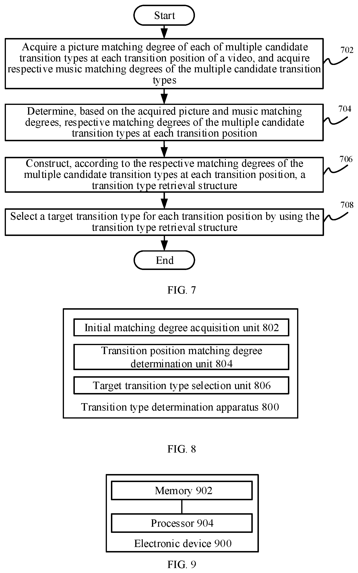 Patent US11783861 Figure 4 – Transition type determination method and apparatus, and electronic device and storage medium