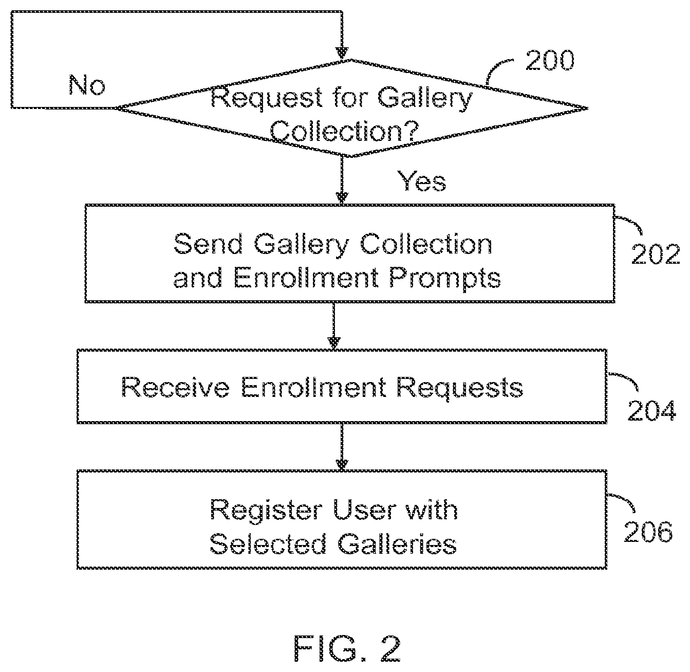 Patent US11783862 Figure 2 – Routing messages by message parameter