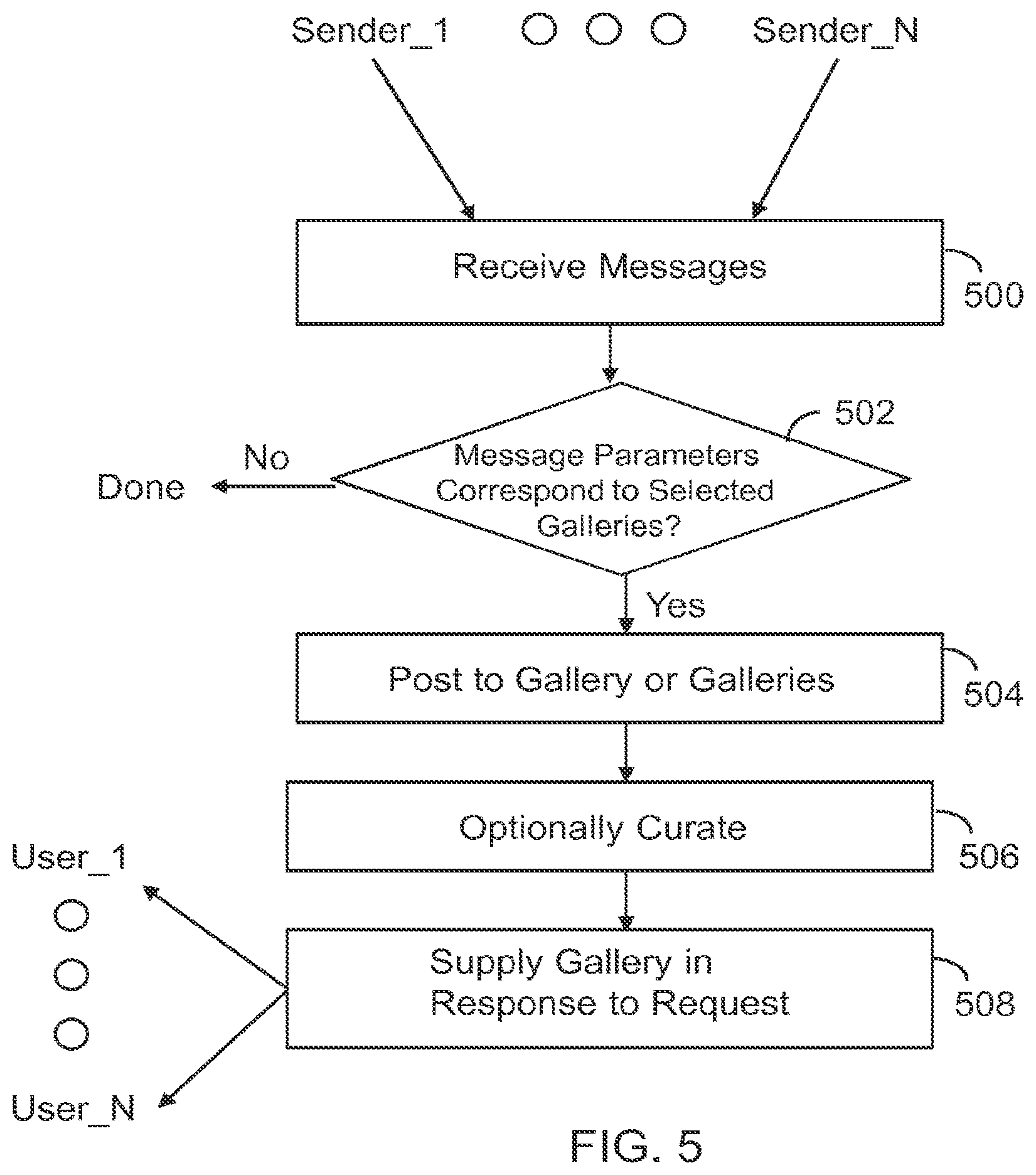 Patent US11783862 Figure 5 – Routing messages by message parameter