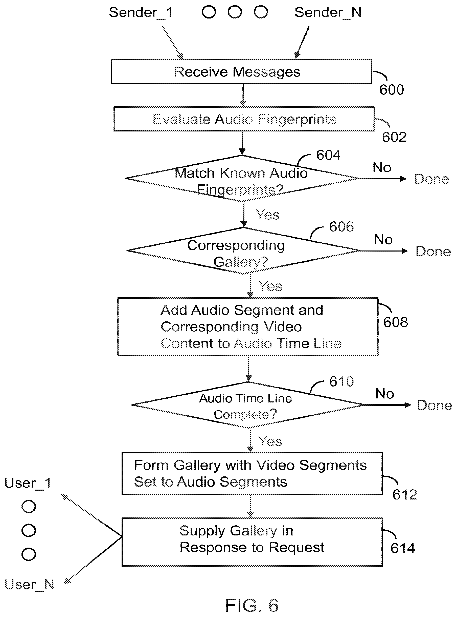 Patent US11783862 Figure 6 – Routing messages by message parameter