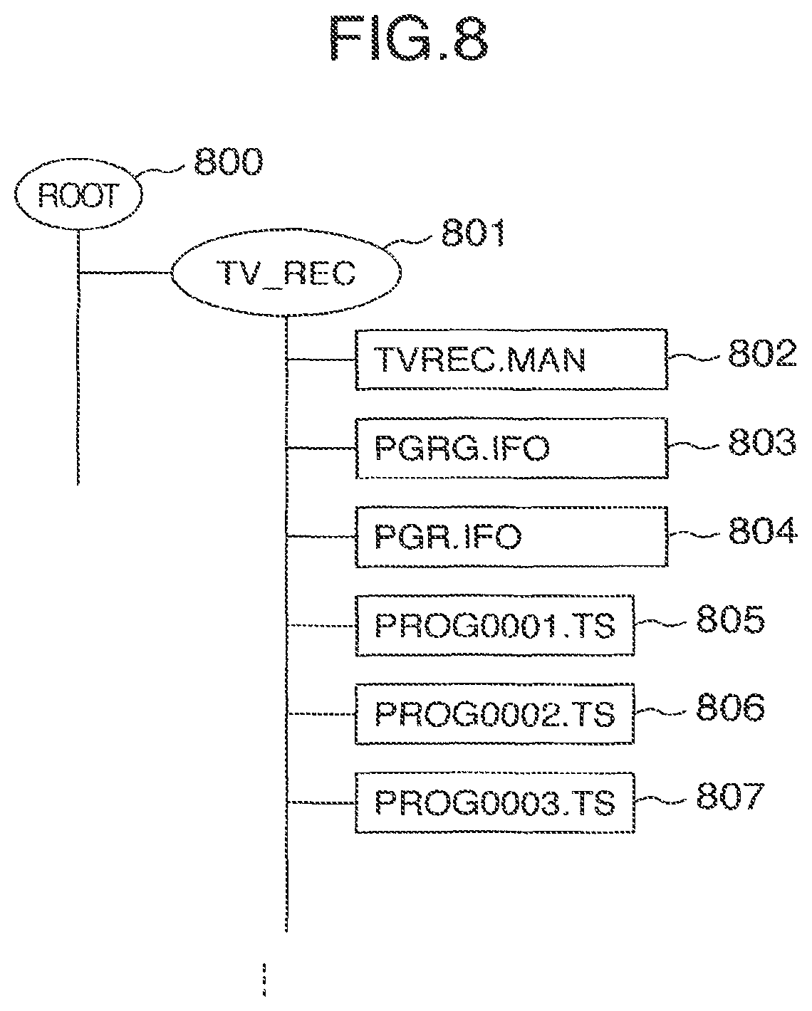 Patent US11783863 Figure 6 – Editing method and recording and reproducing device