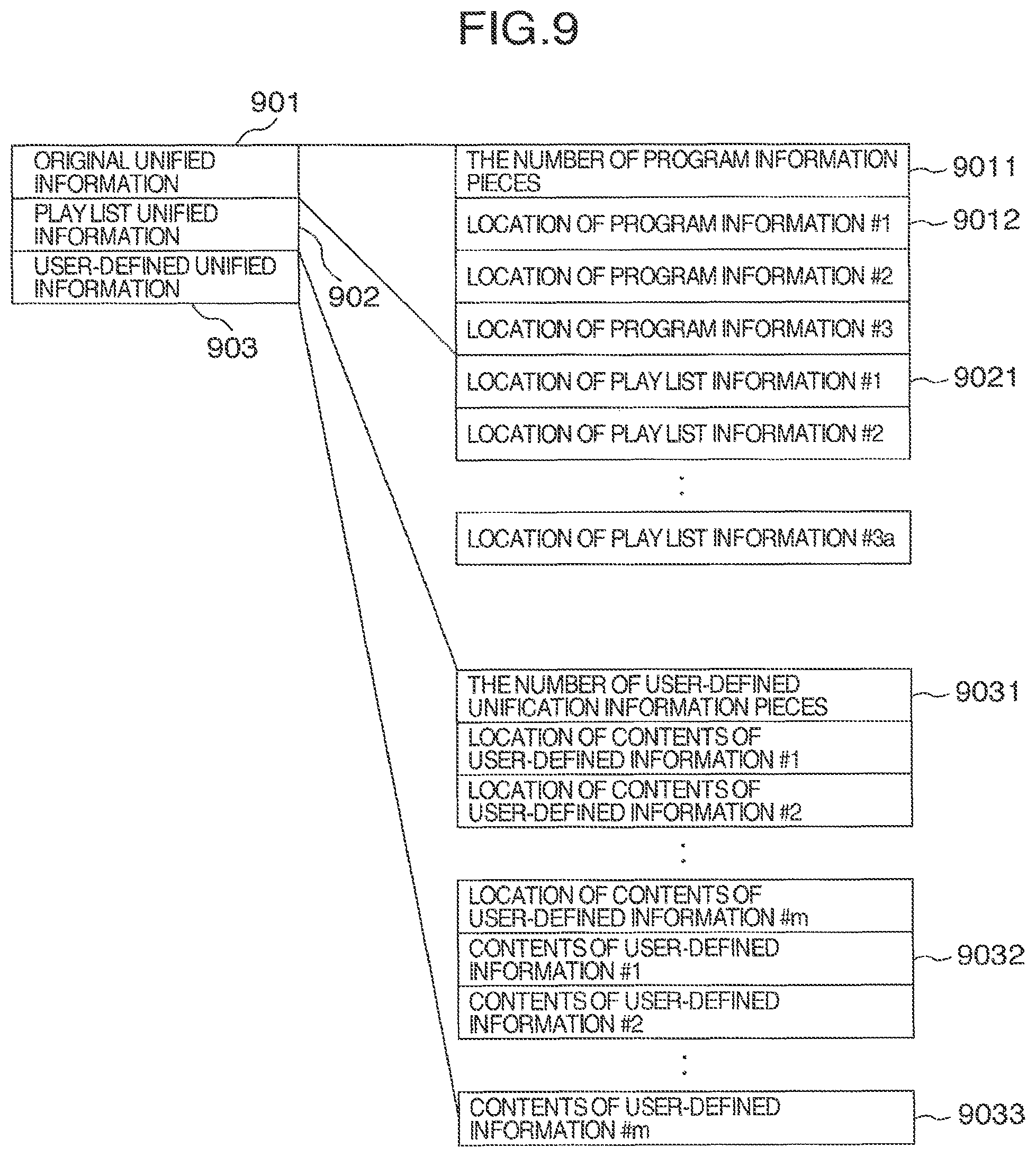 Patent US11783863 Figure 7 – Editing method and recording and reproducing device