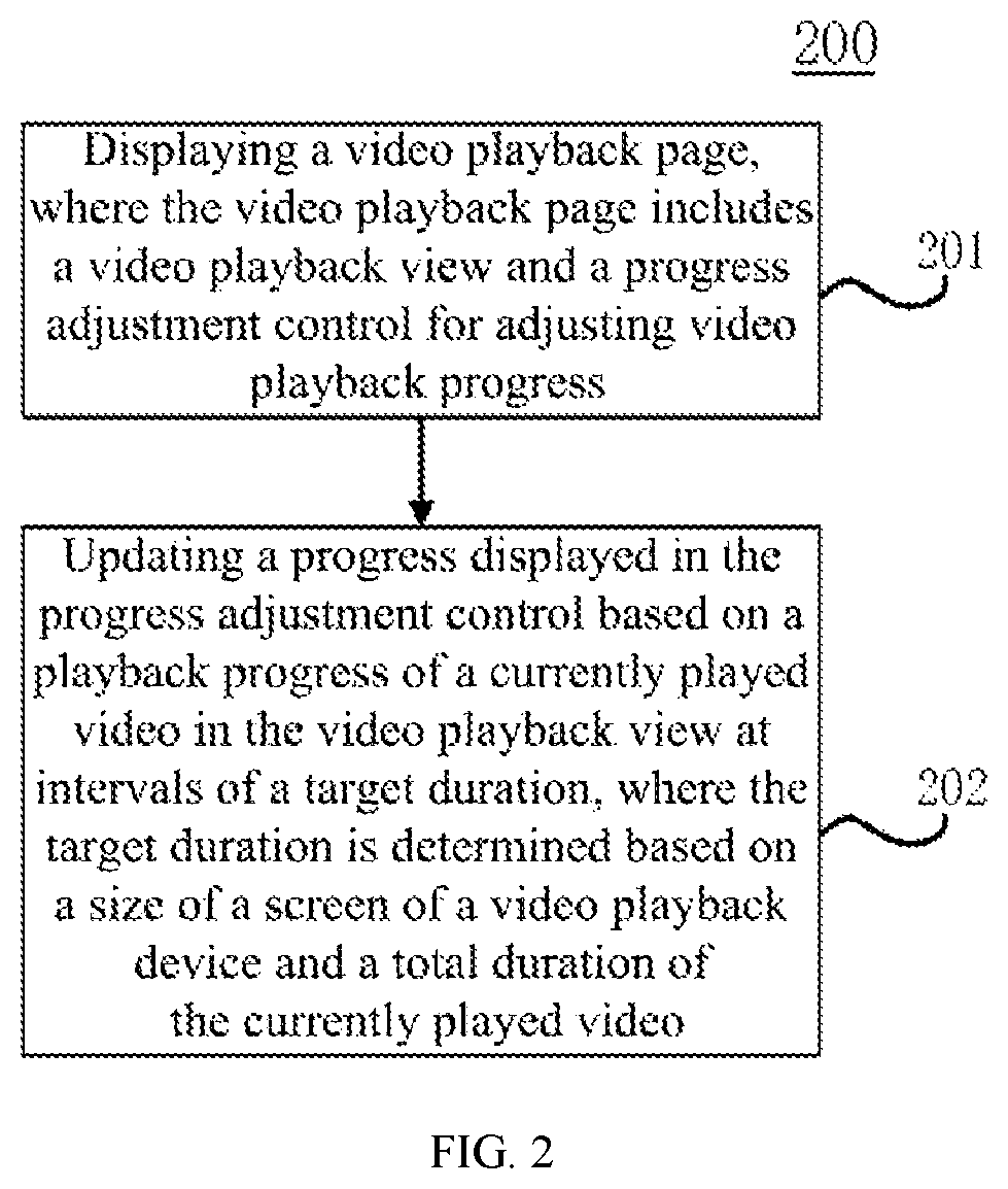 Patent US11783865 Figure 4 – Method and apparatus for displaying video playback page, and electronic device and medium