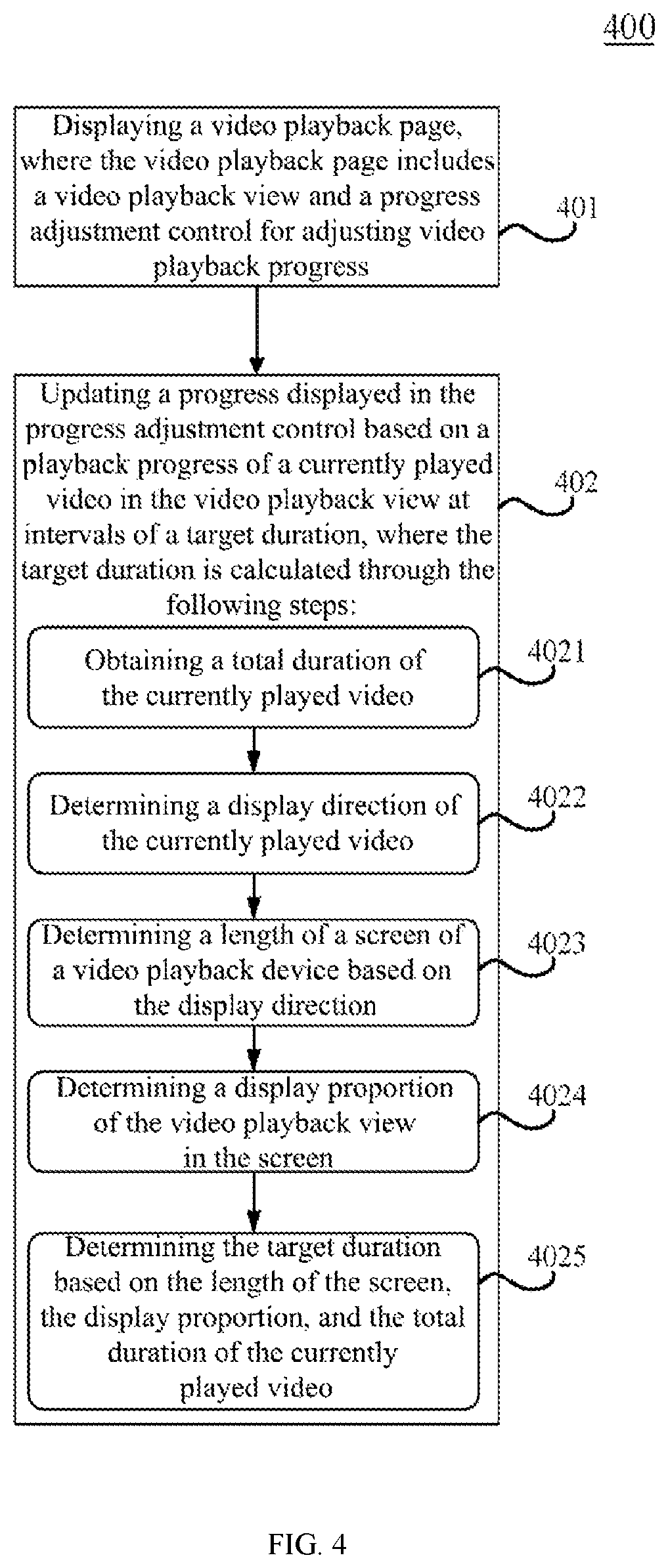 Patent US11783865 Figure 7 – Method and apparatus for displaying video playback page, and electronic device and medium