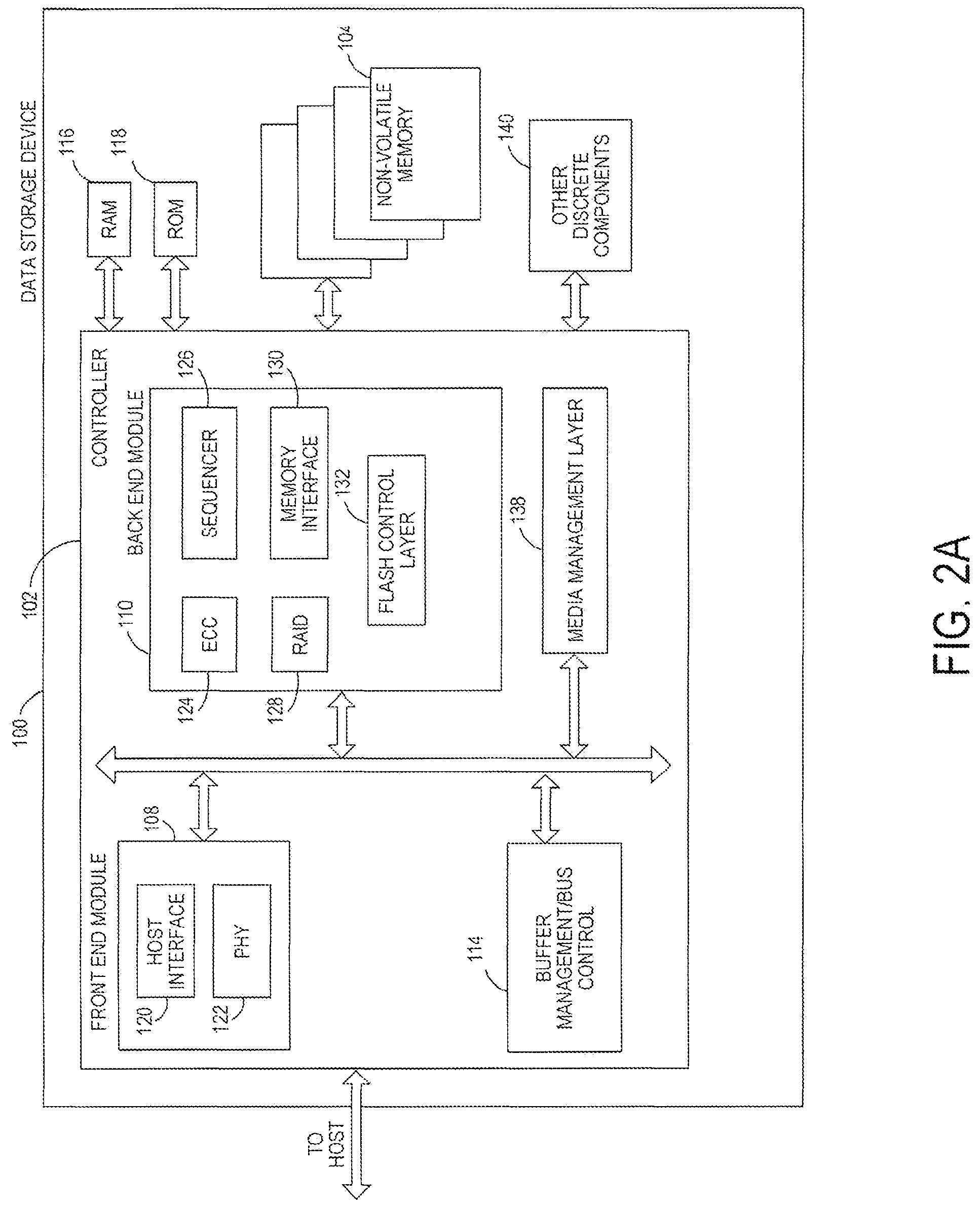 Patent US11783866 Figure 2 – Data storage device and method for legitimized data transfer