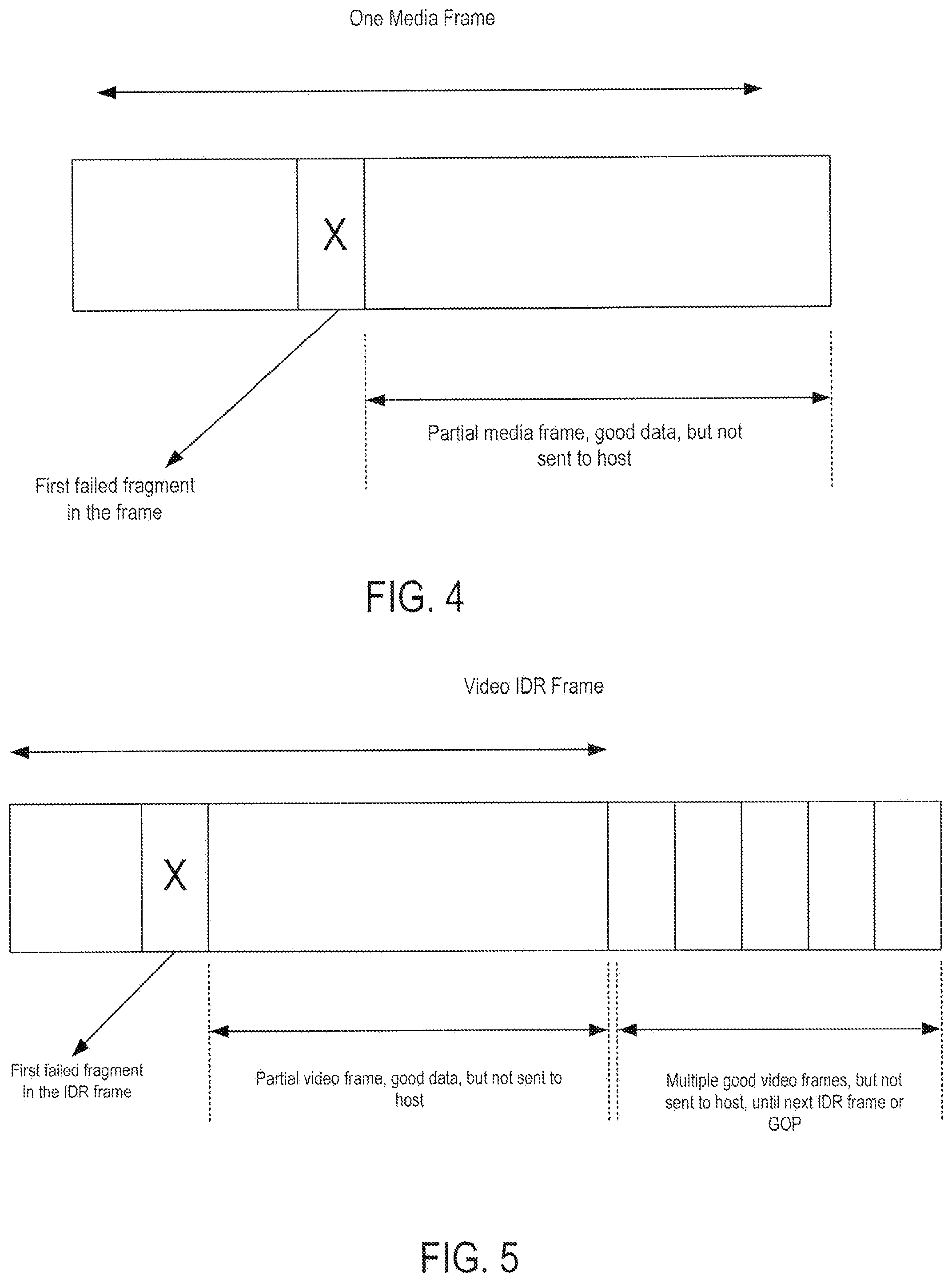 Patent US11783866 Figure 5 – Data storage device and method for legitimized data transfer