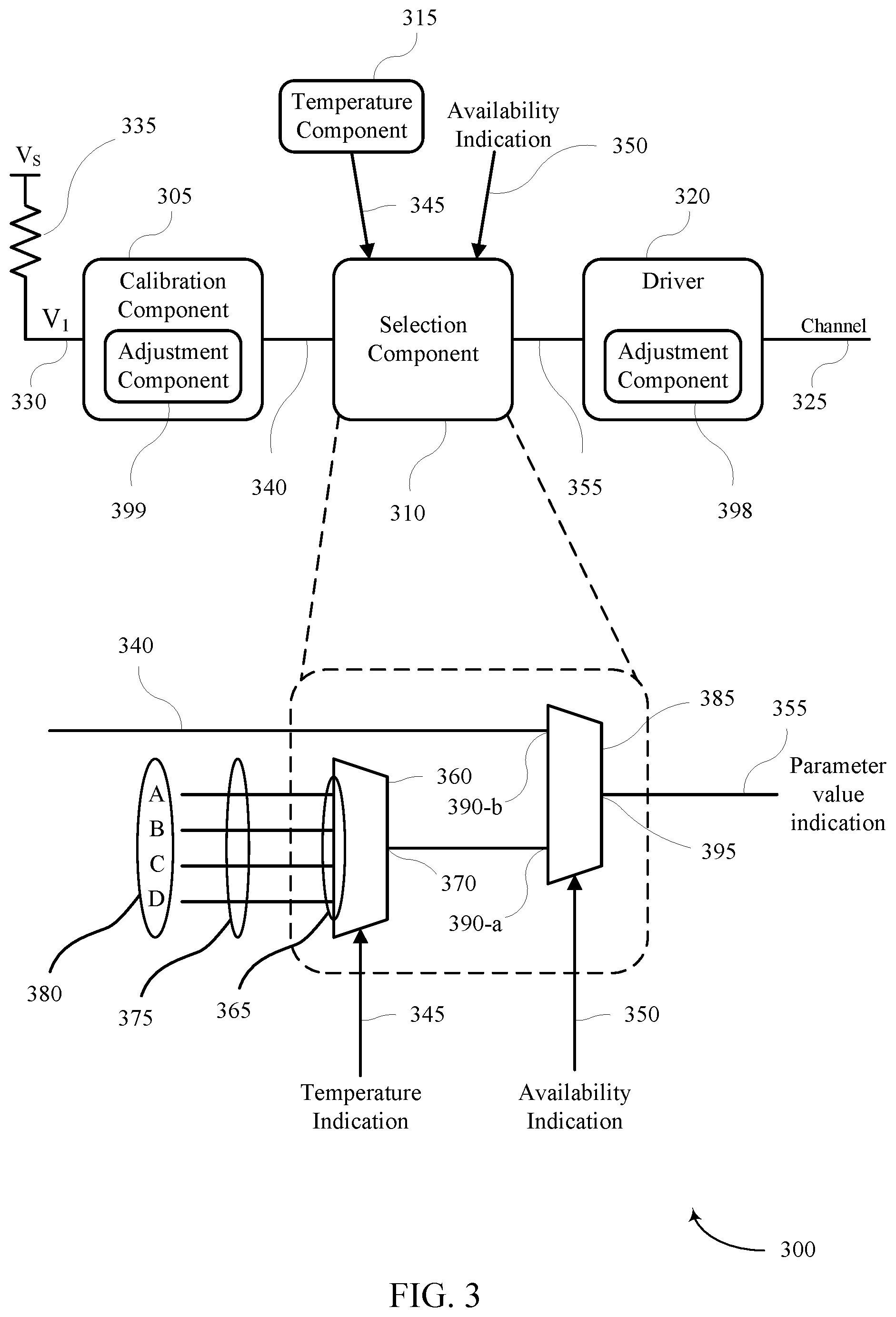 Patent US11783869 Figure 3 – Adjusting parameters of channel drivers based on temperature